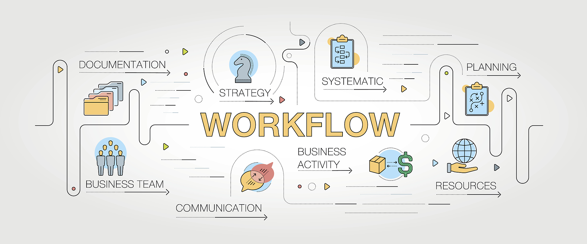请详细分析桃李面包的渠道通路