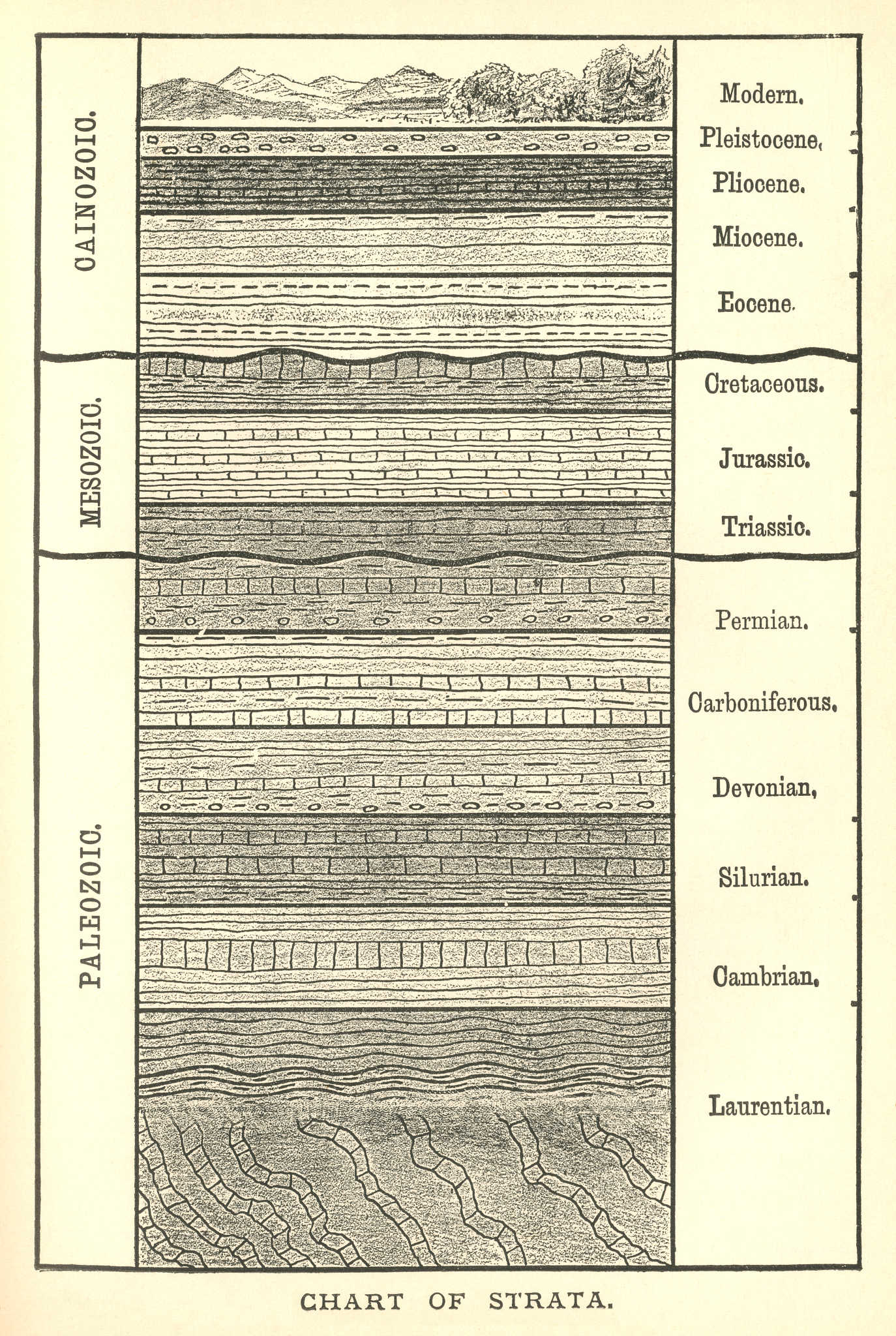 地震勘探期刊 (JOURNAL OF SEISMIC EXPLORATION) 研究范围 - 涵盖地震数据处理、成像和应用