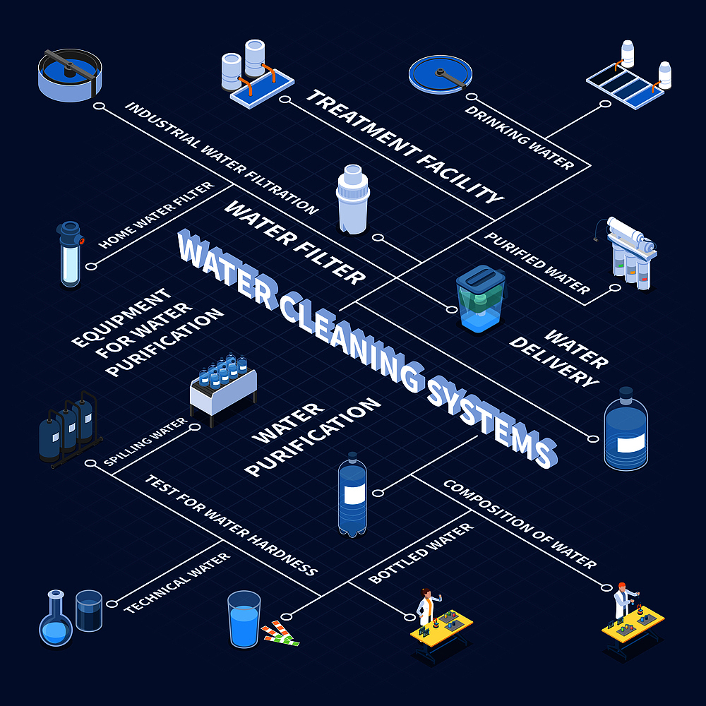 IF xStart THENcopy videohtm to the webserver; the location of the webserver depends on the used Apache version as mentioned in online help	hDirHtmlTest=SysDirOpen szDir=varwwwhtml pDirInfo= ADRdirInfo