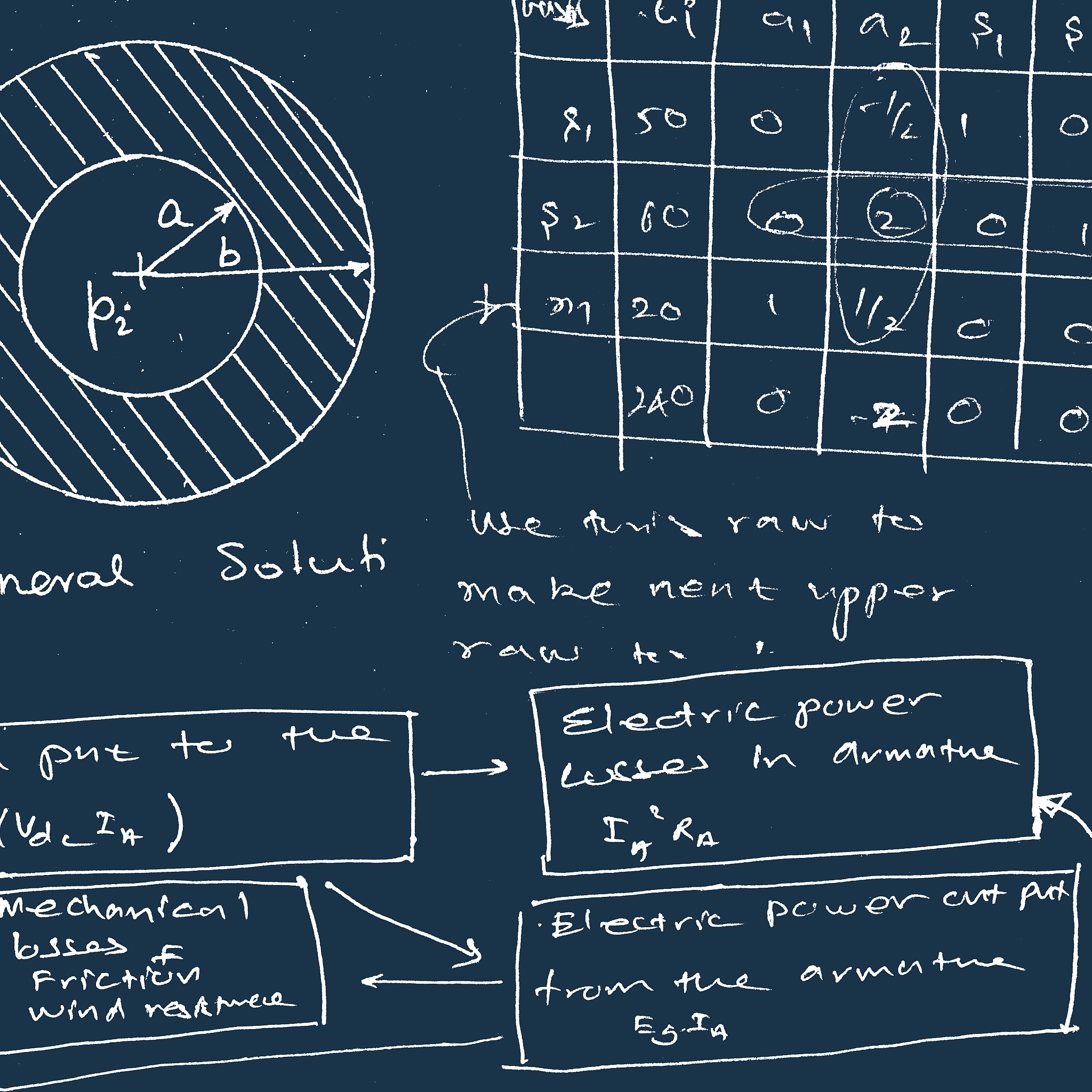 圆度如何求得？