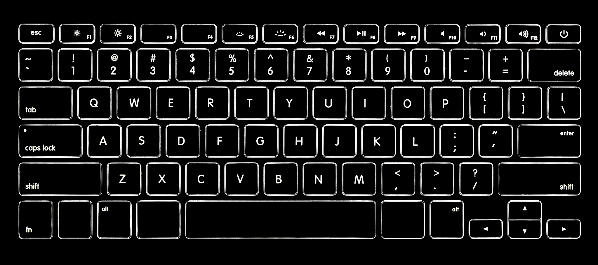 电脑剪切板快捷键：Ctrl + V 如何使用