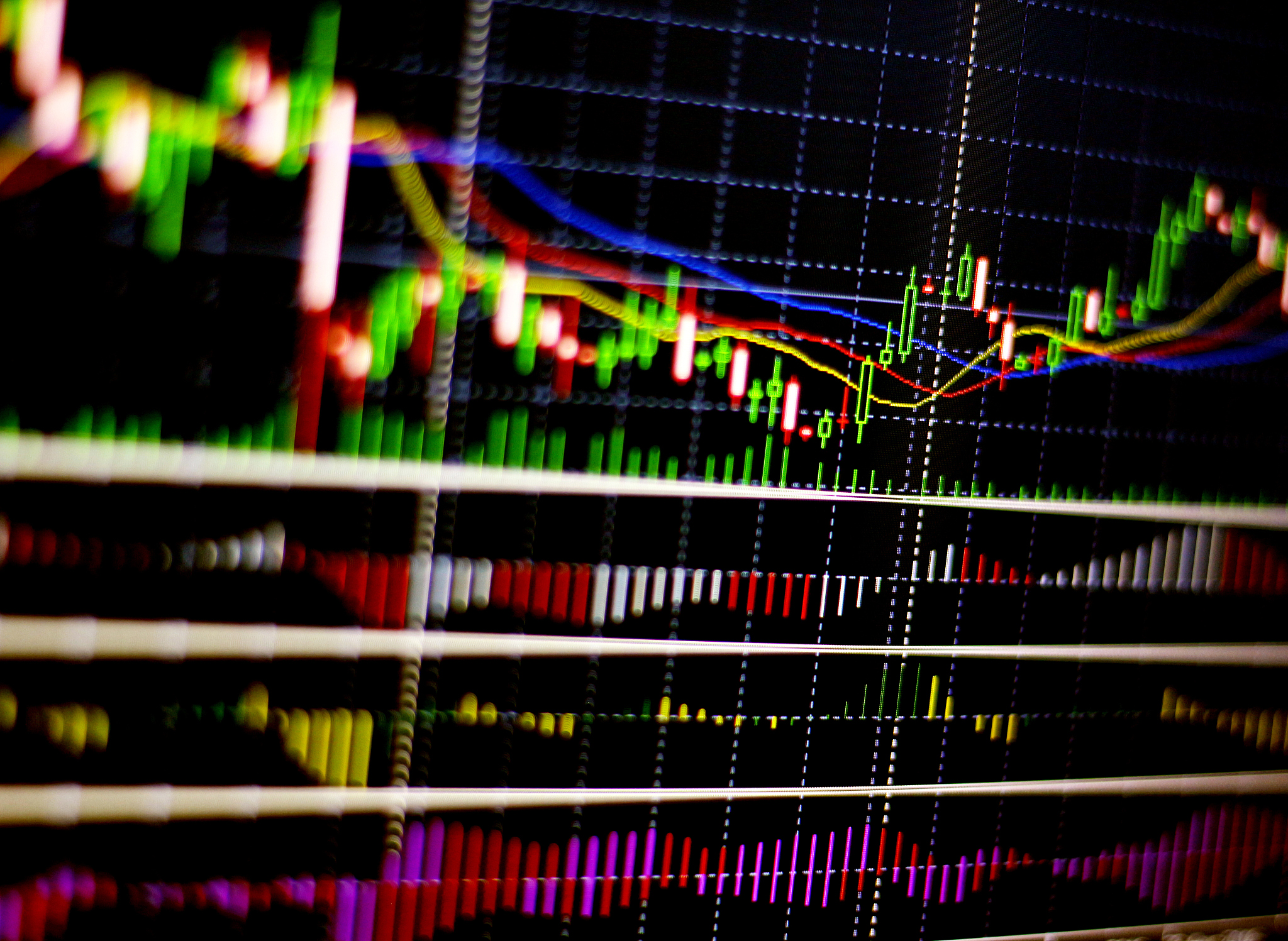 graph chart of stock market
