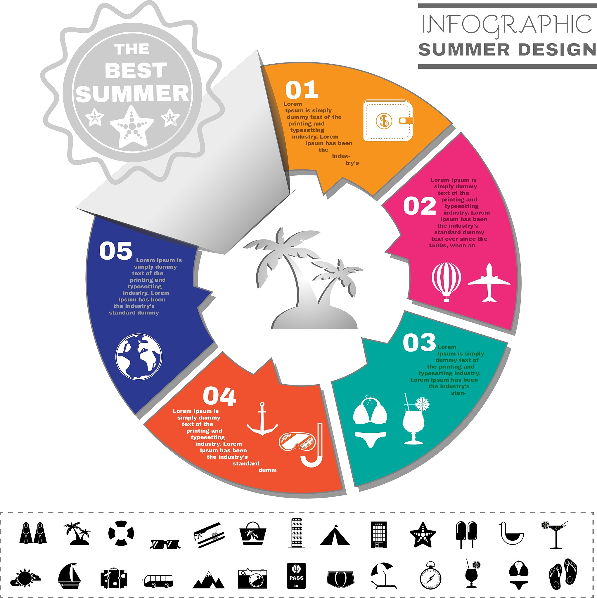 帮我写一个旅游满意度的文献综述需要参考文献