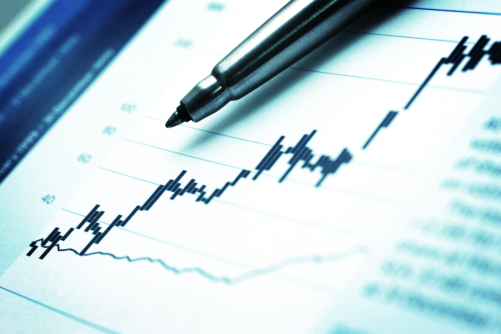 profitability