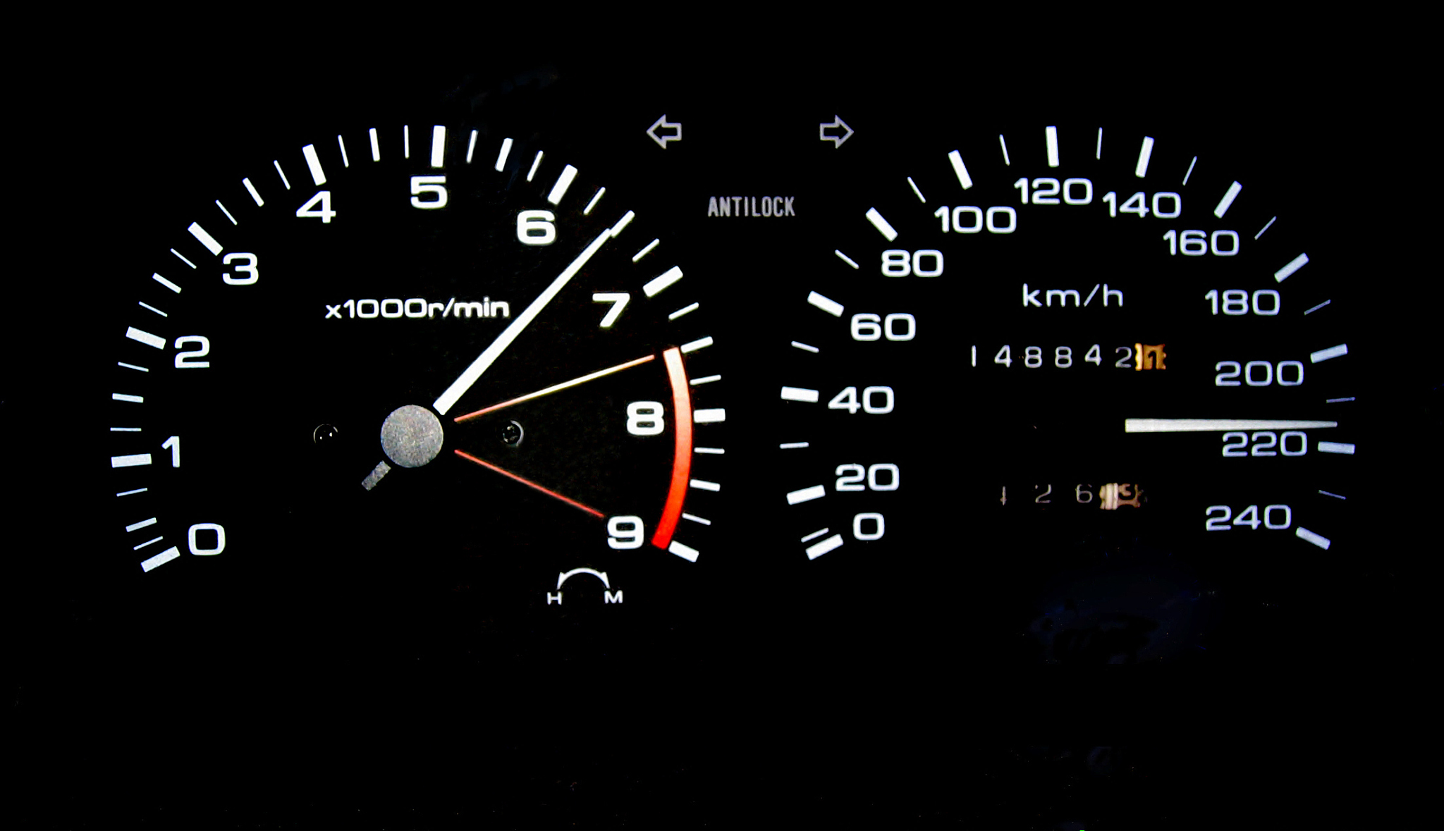 high speed dashboard