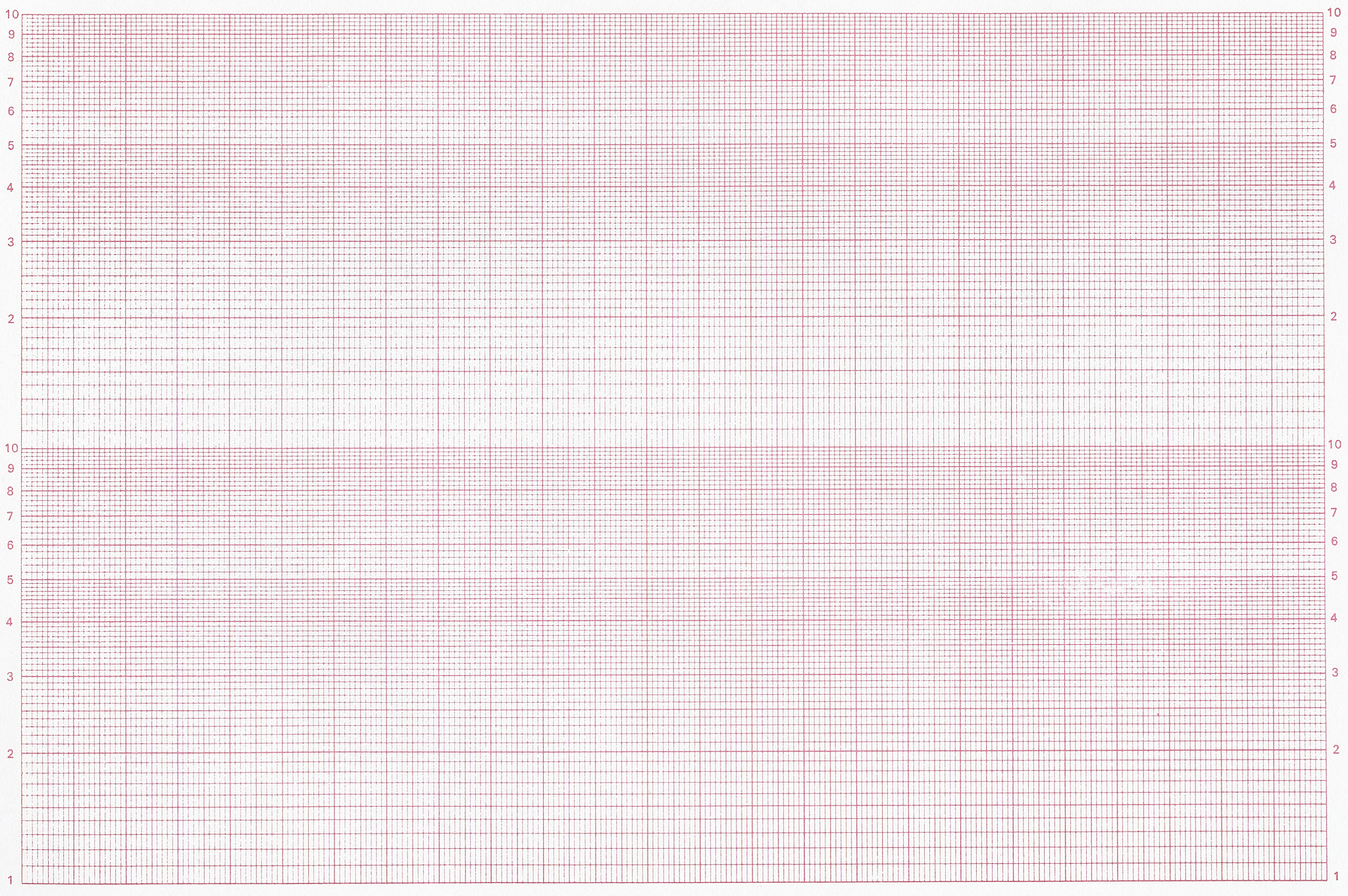 √9的平方根是多少