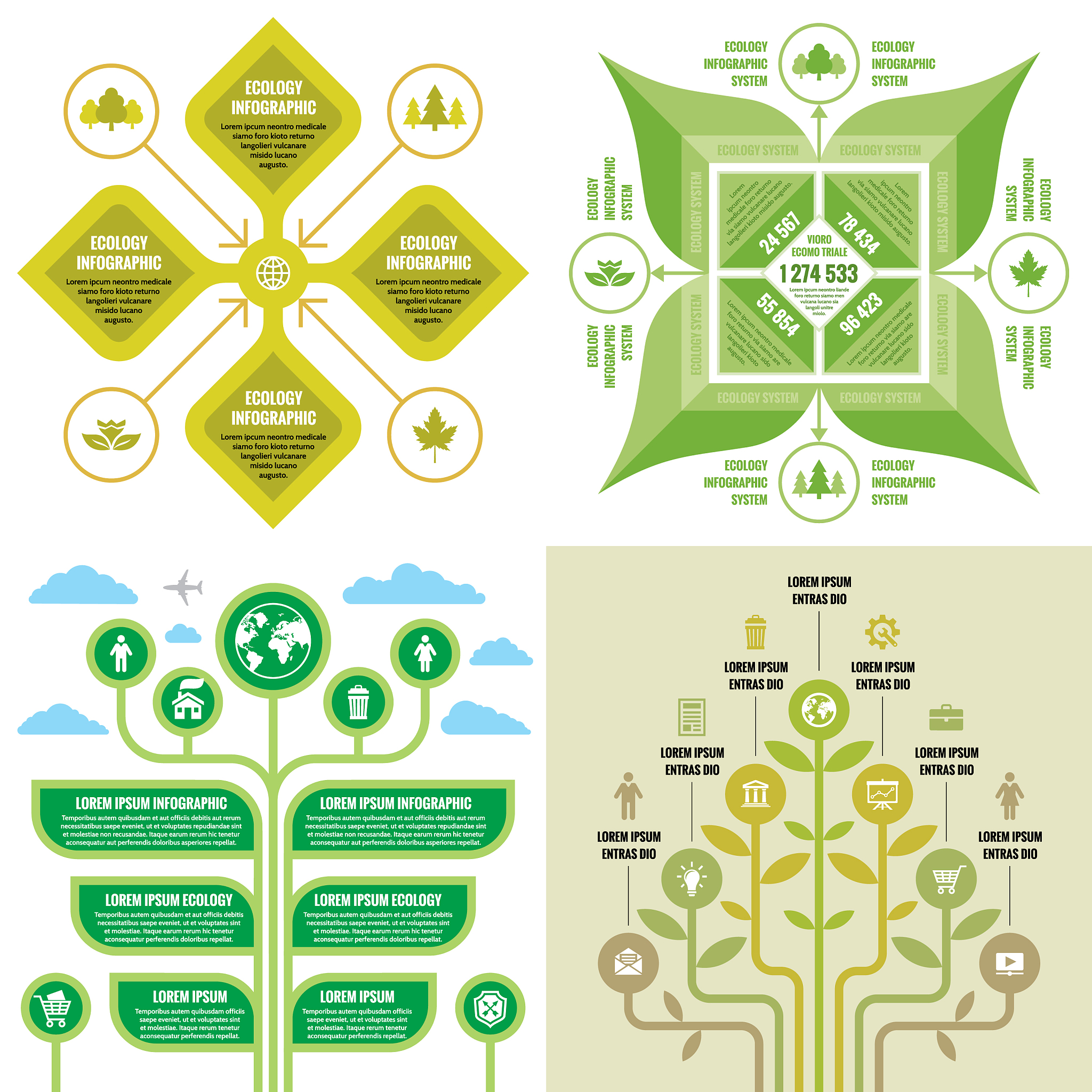 EHS体系二级文件：新产品开发管理程序编写指南