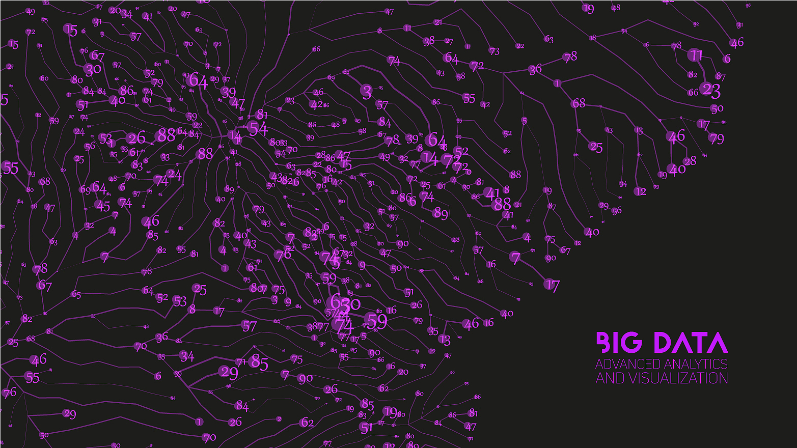 绘制星空星星随机大小python