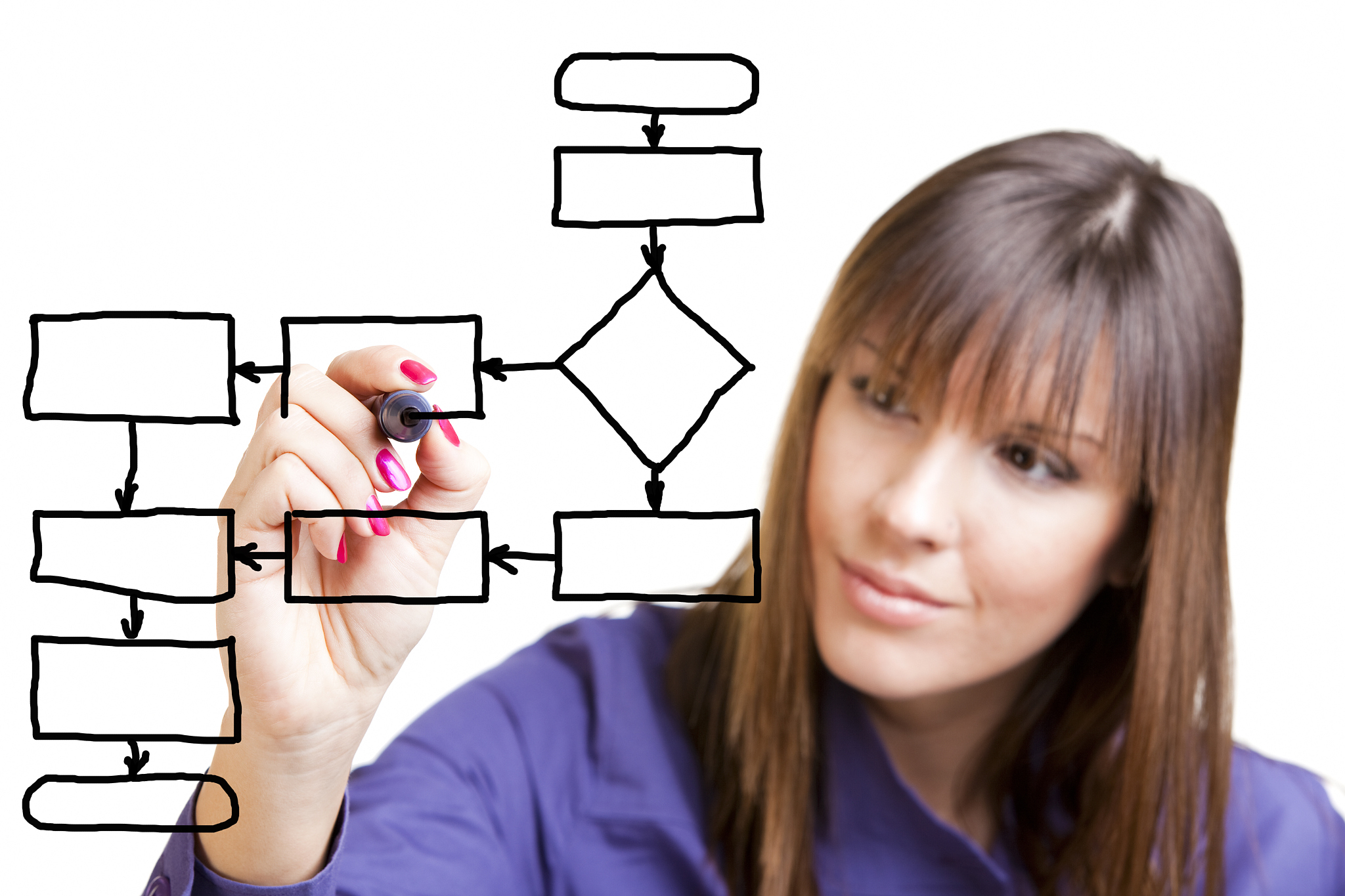 主题教育创新探索：实践先行，开拓新路