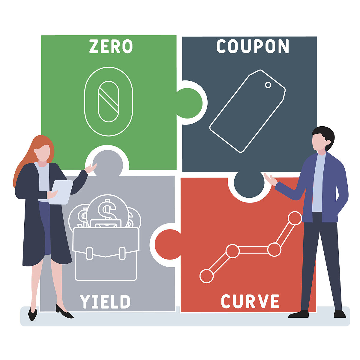 债券定价五大定理：影响债券价格的决定因素