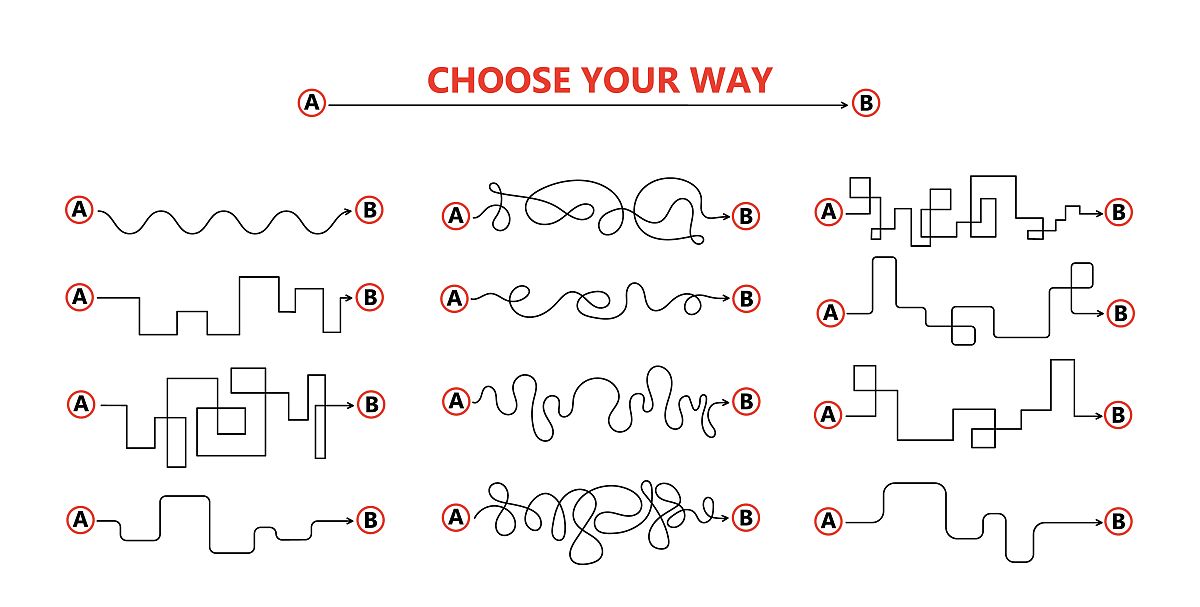 yolo系列算法如何移植到c++语言开发环境