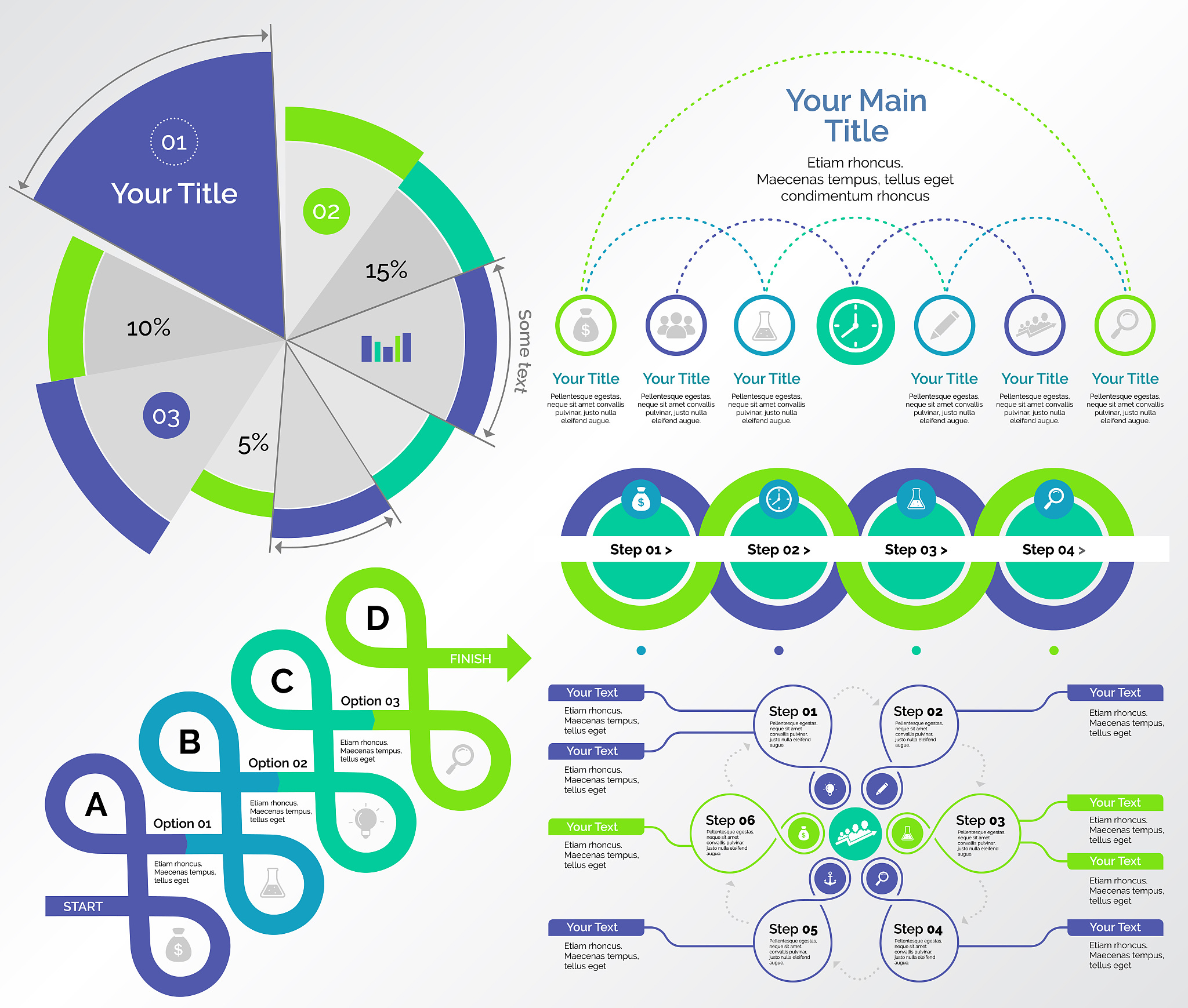 阐述500字：A软件项目风险管理研究可行性分析包括：数据具有可获得性、研究资源支持