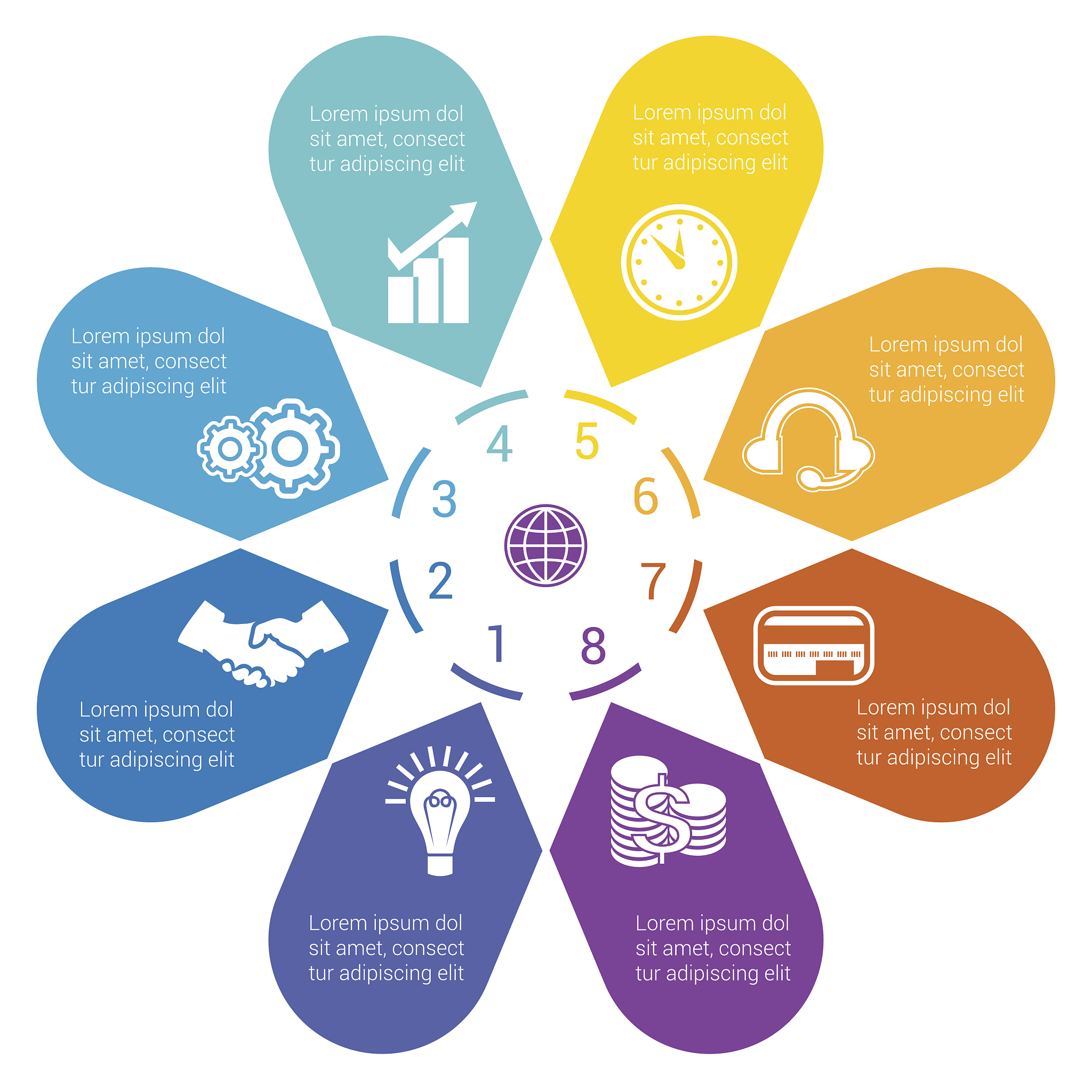 中小企业领导者应如何推动企业发展