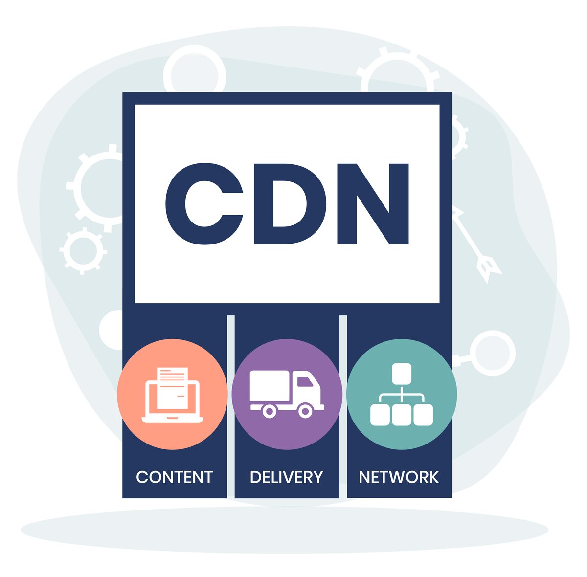 大数据架构师最热门的网站和教学