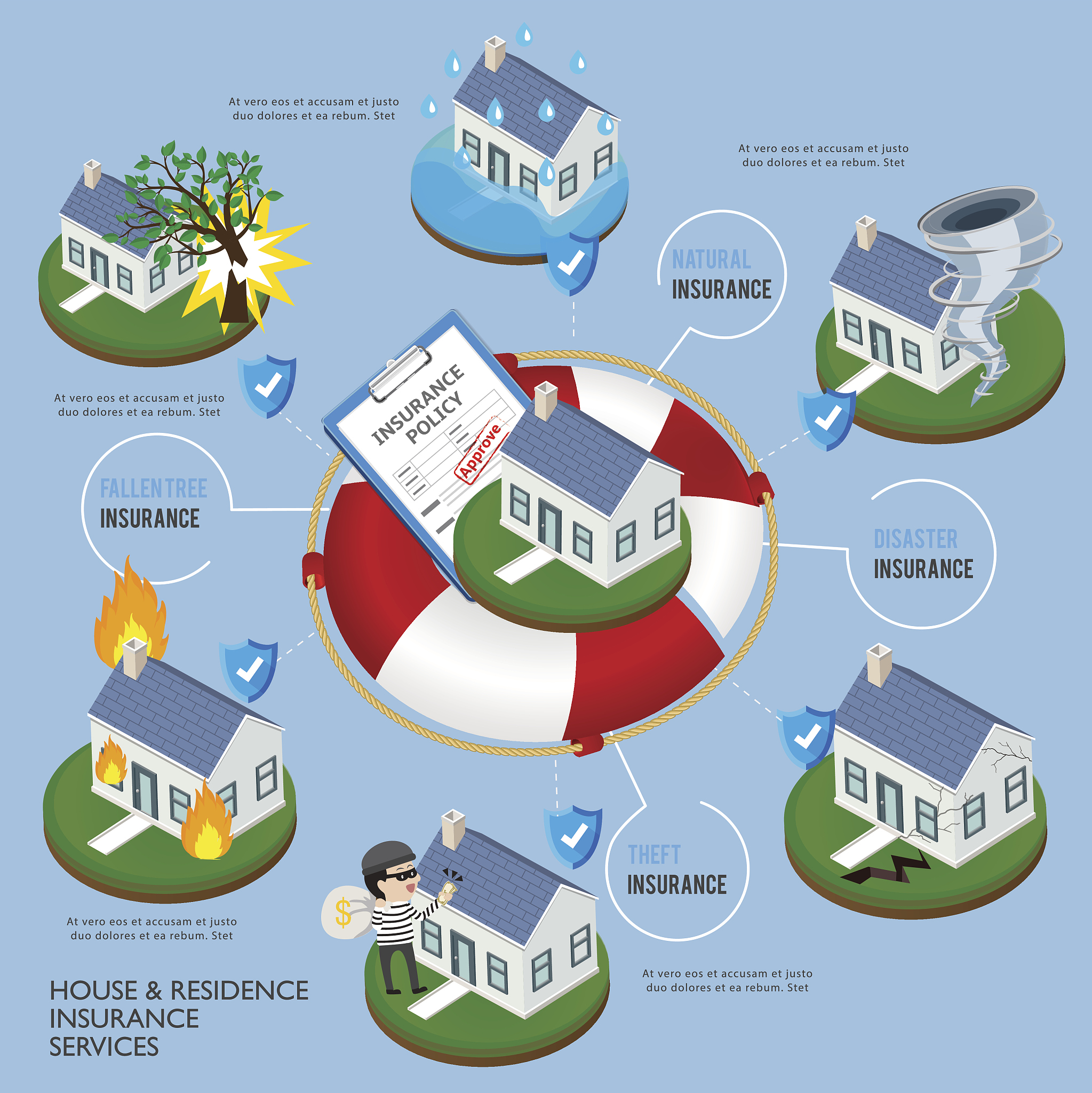 请帮我根据以下文字写一份夸奖中储粮和国寿财的话重点突出合作和防灾防损工作。储系国运、备为民生、粮安天下。中储粮作为国家粮食安全的基石与保障其自身稳定与安全尤为重要防灾防损工作自然也成为工作的重中之重。国寿财作为国内主要保险人之一多年来对各种灾害损失的处理积累了丰富的经验。同时作为中储粮的战略合作伙伴希望