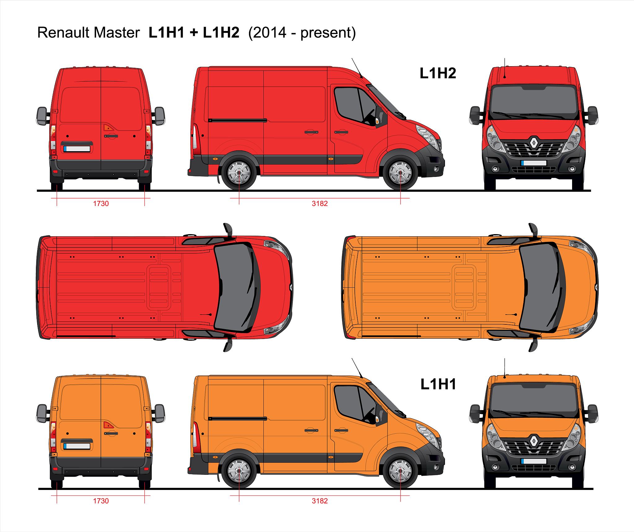 单级双吸泵基础长度计算：L1=815mm，最合适长度是？