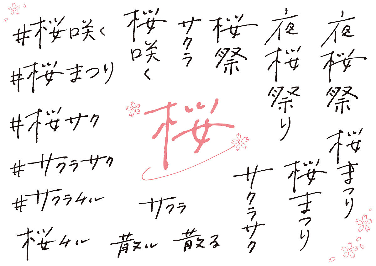 艺术签名设计指南：打造独特标识