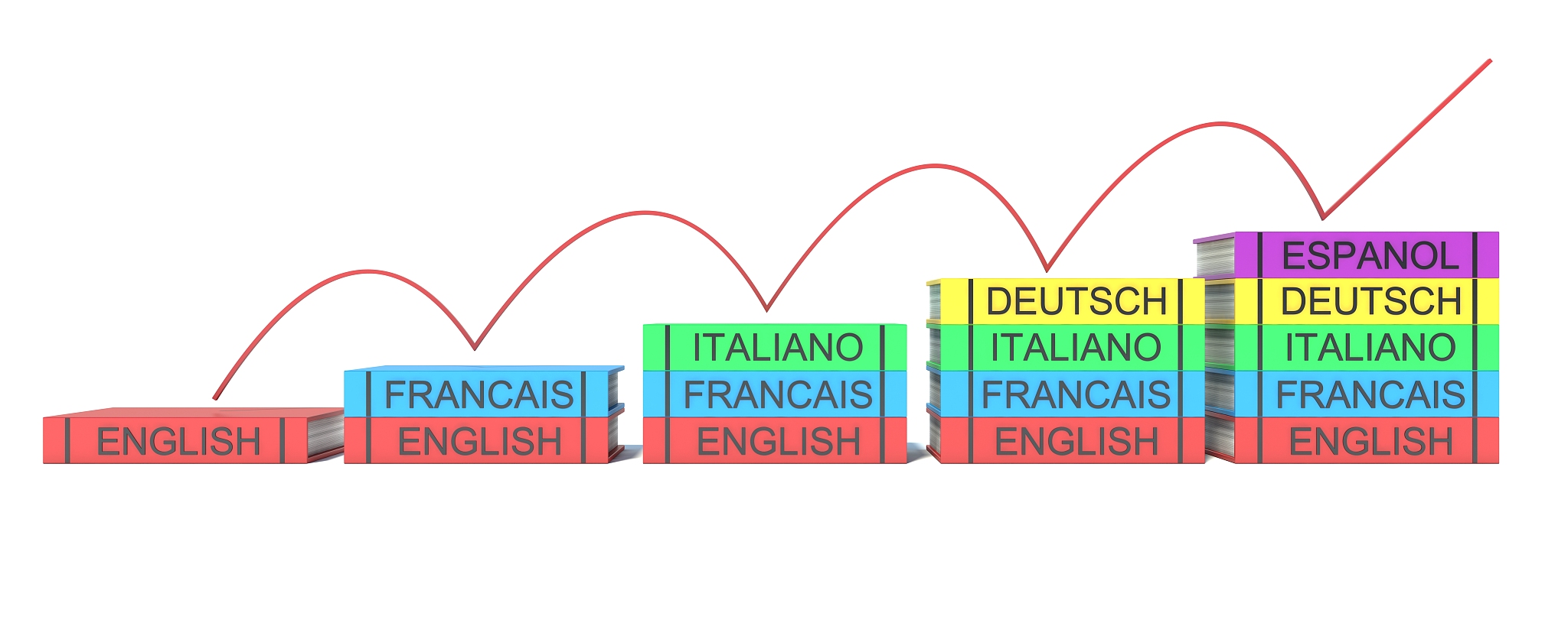 常见的损失函数