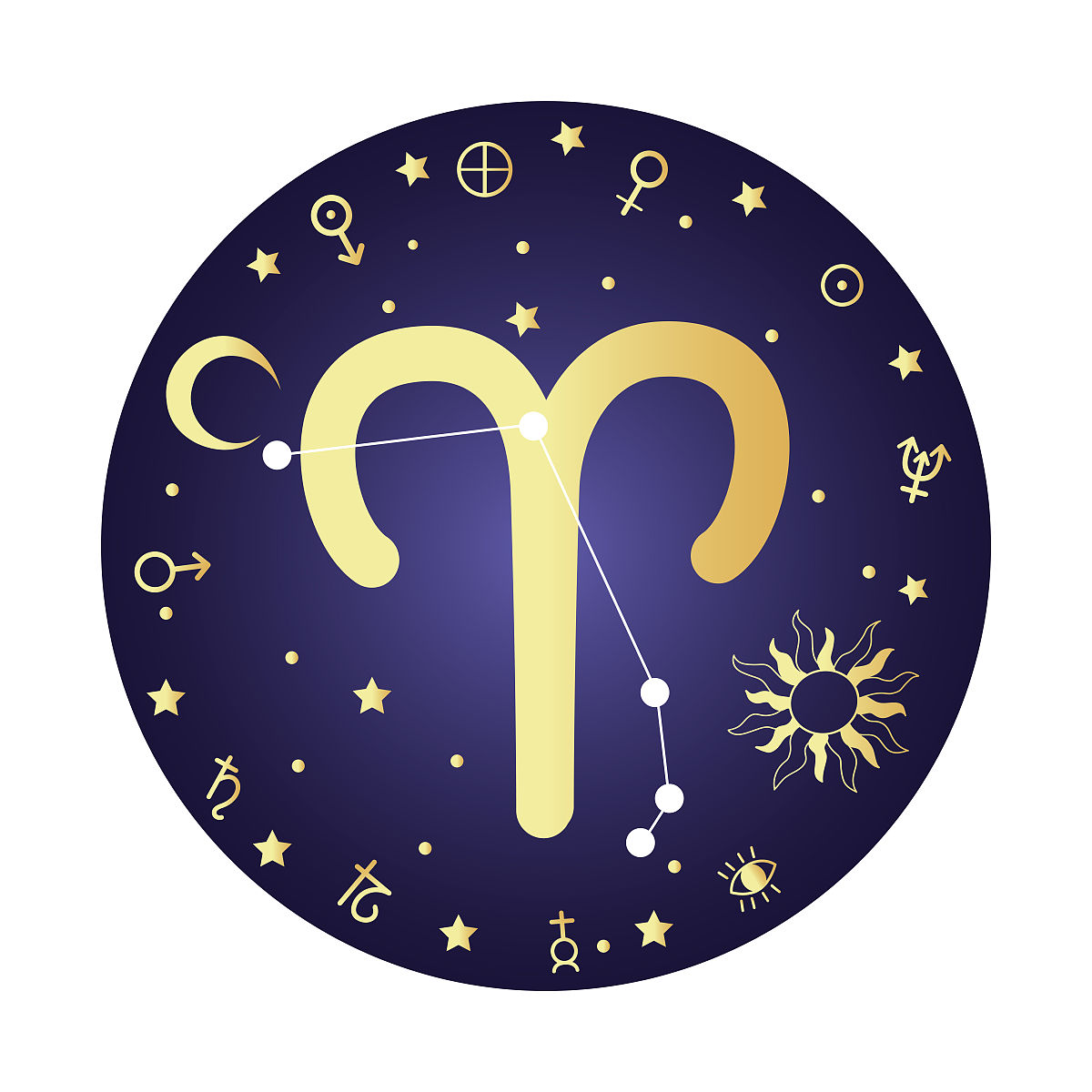 四大幼稚星座：你上榜了吗？