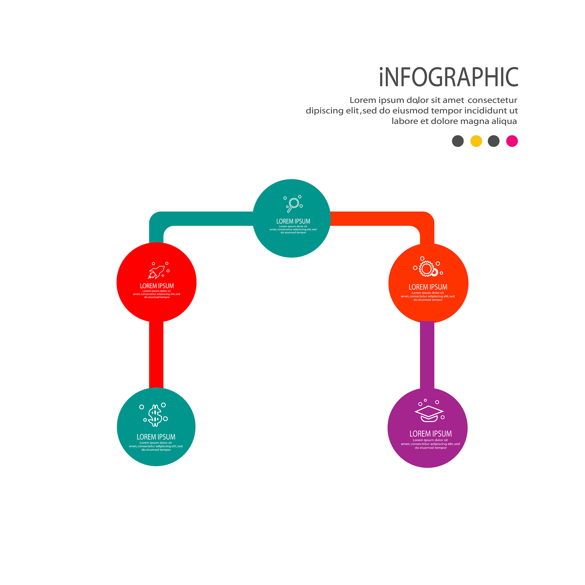 抢红包业务场景如何用限流控制并发？