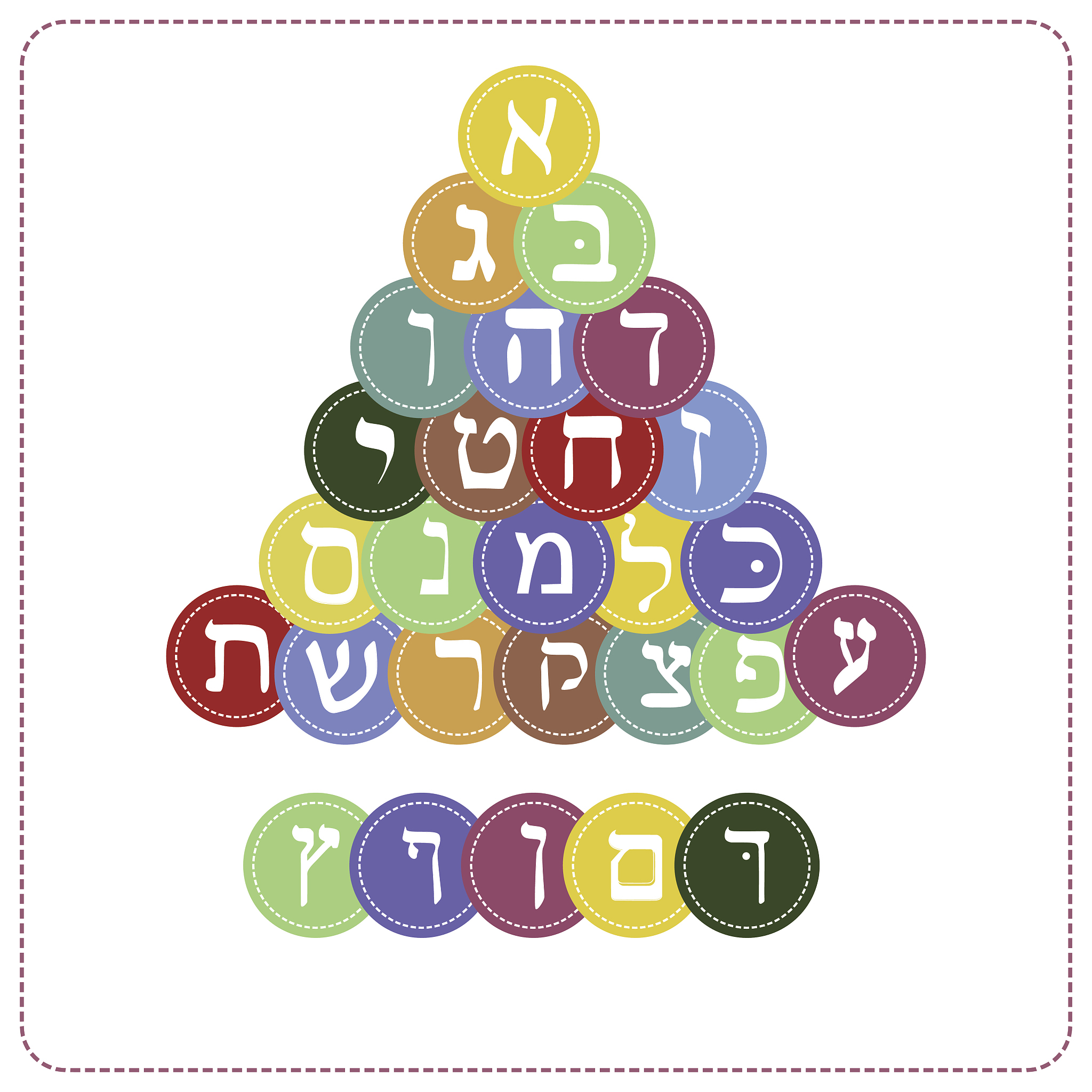 RGBCDH能组成哪些单词?