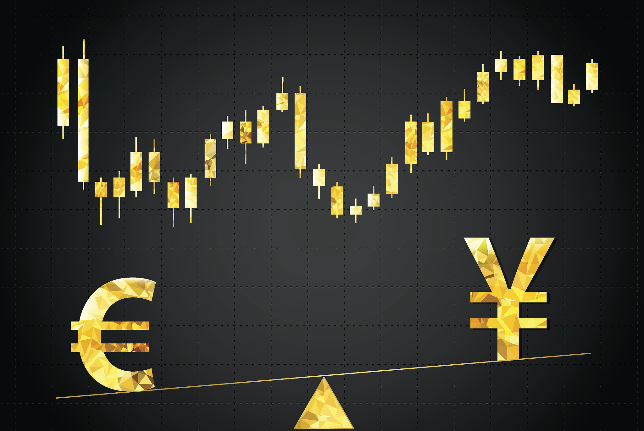 euro vs yen