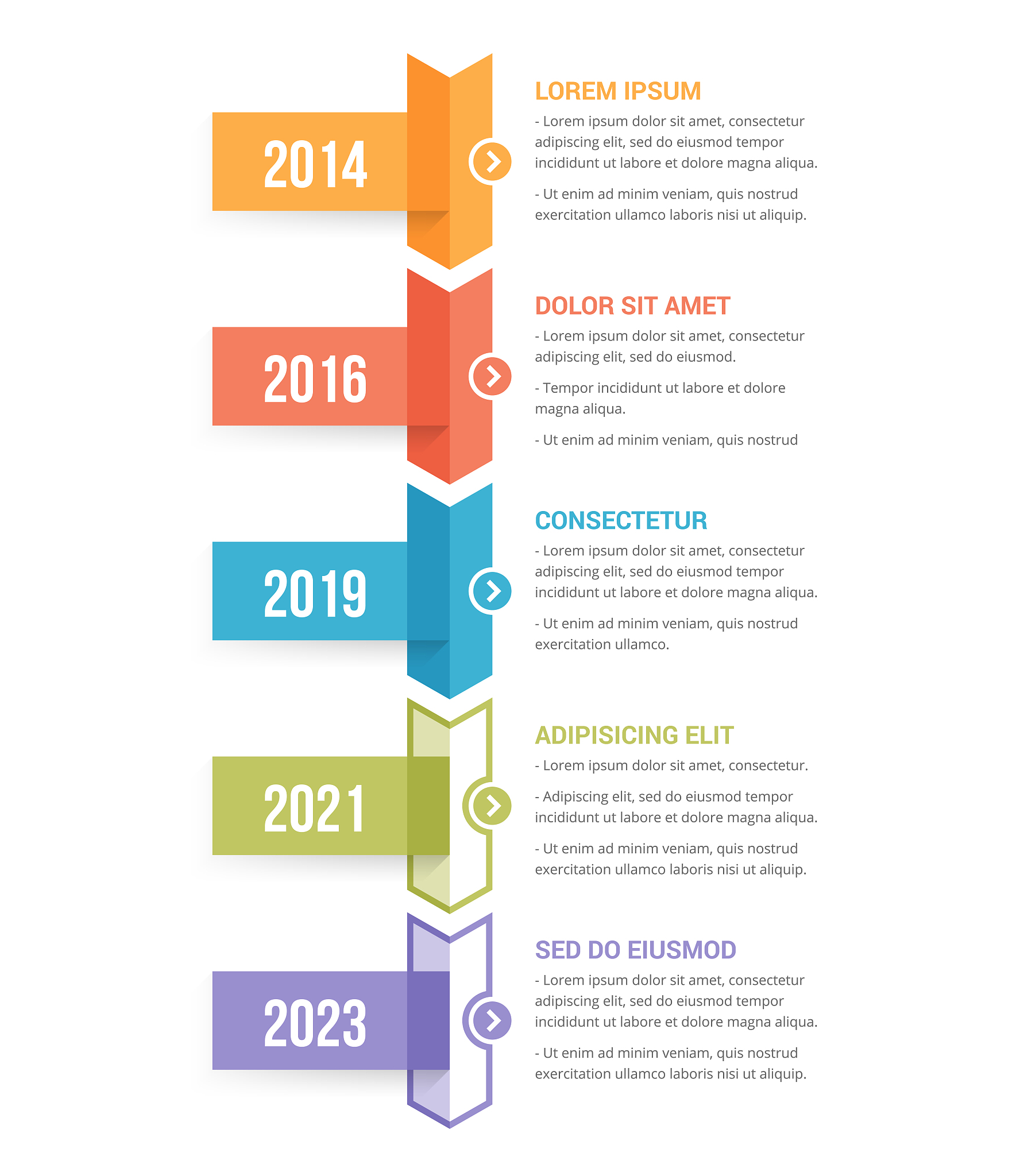 改革开放40年历程与经验