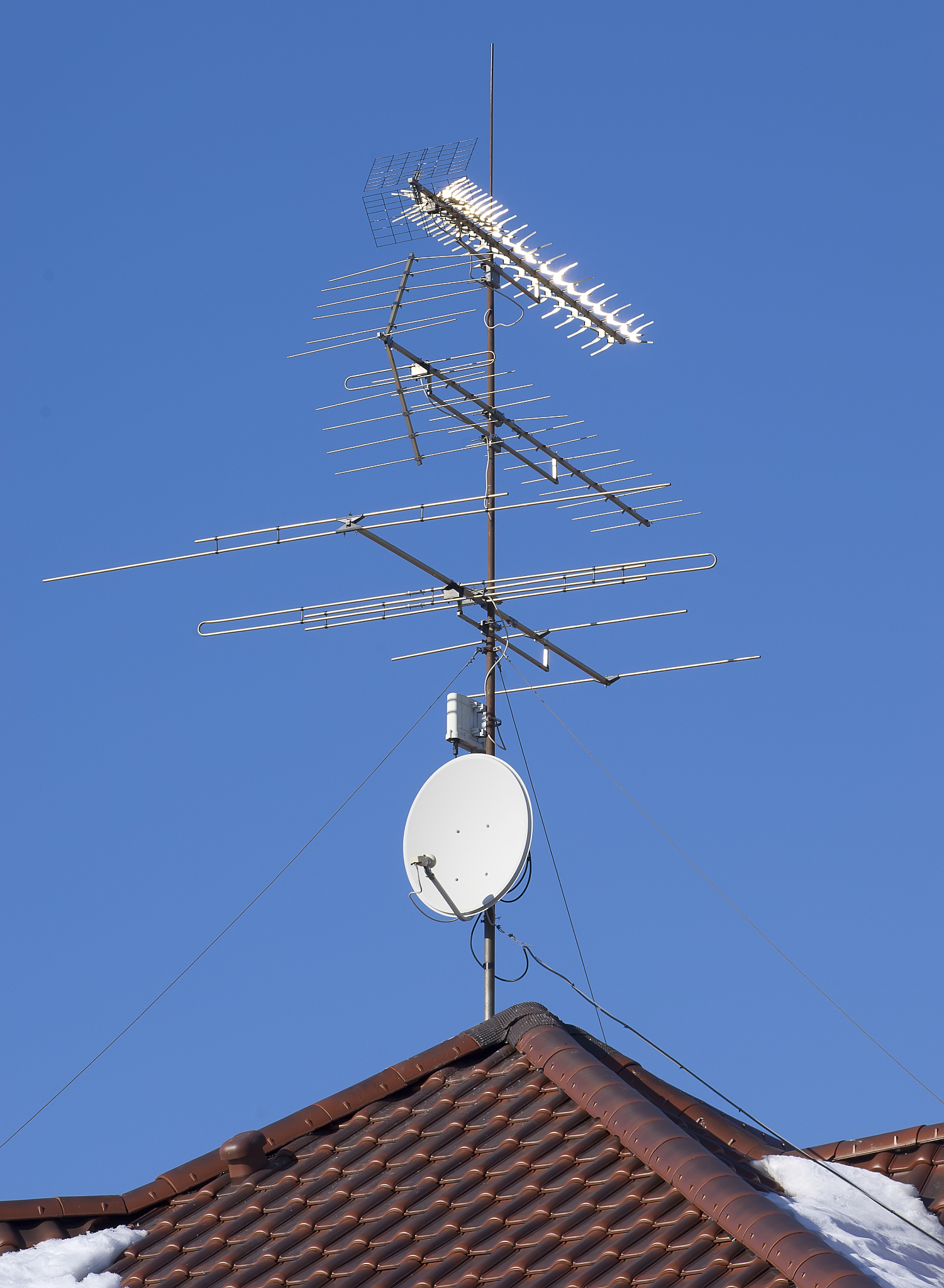 提升天线隔离度的七种常用技术手段