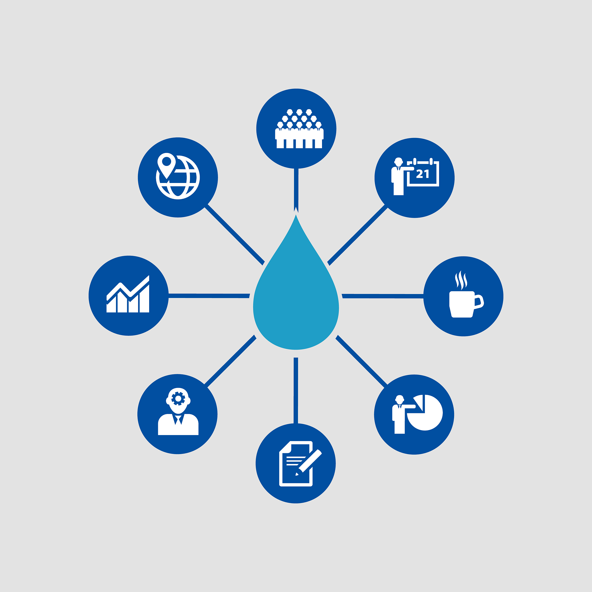 financial circle icon infographic