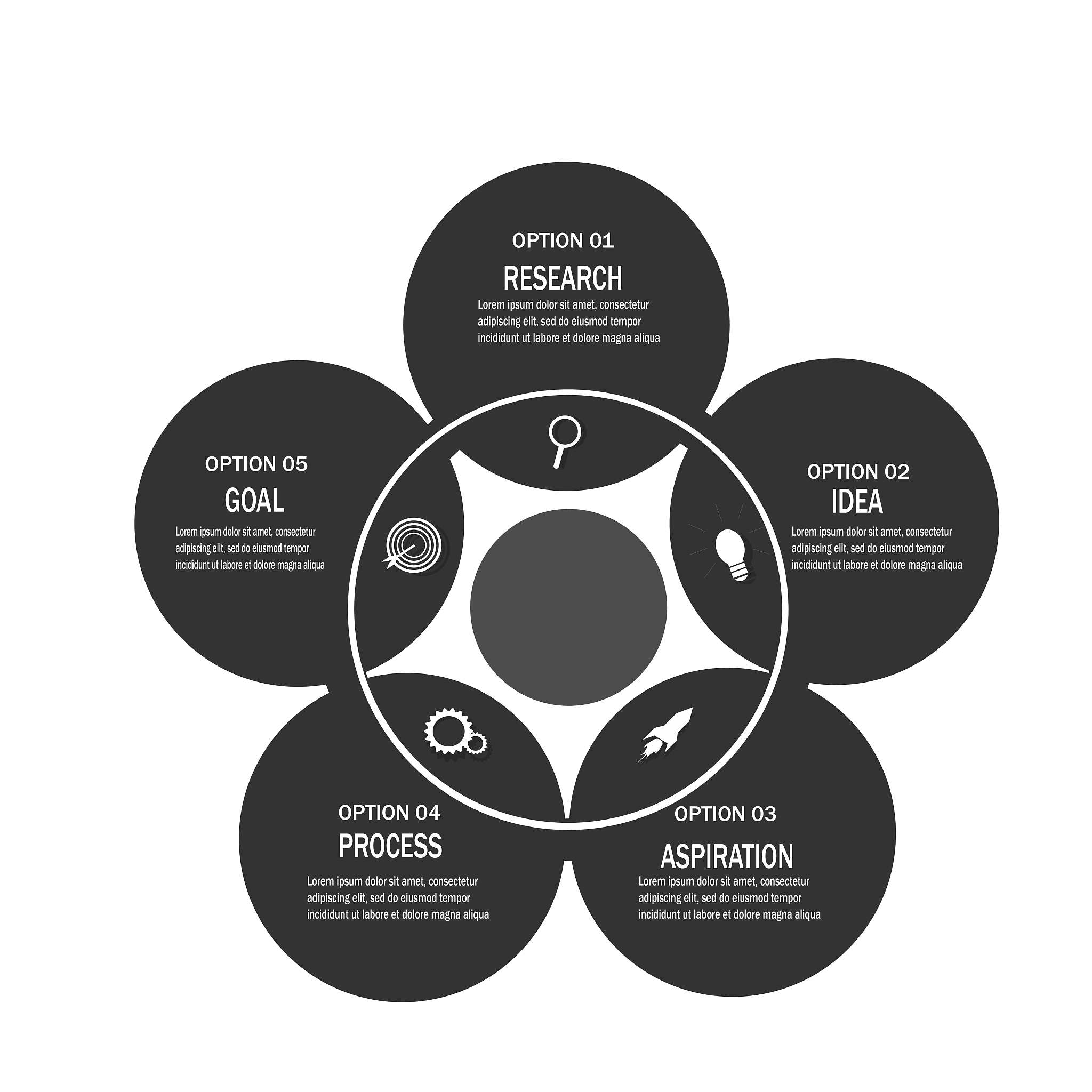 为什么理性厂商的决策空间在第二阶段作图分析