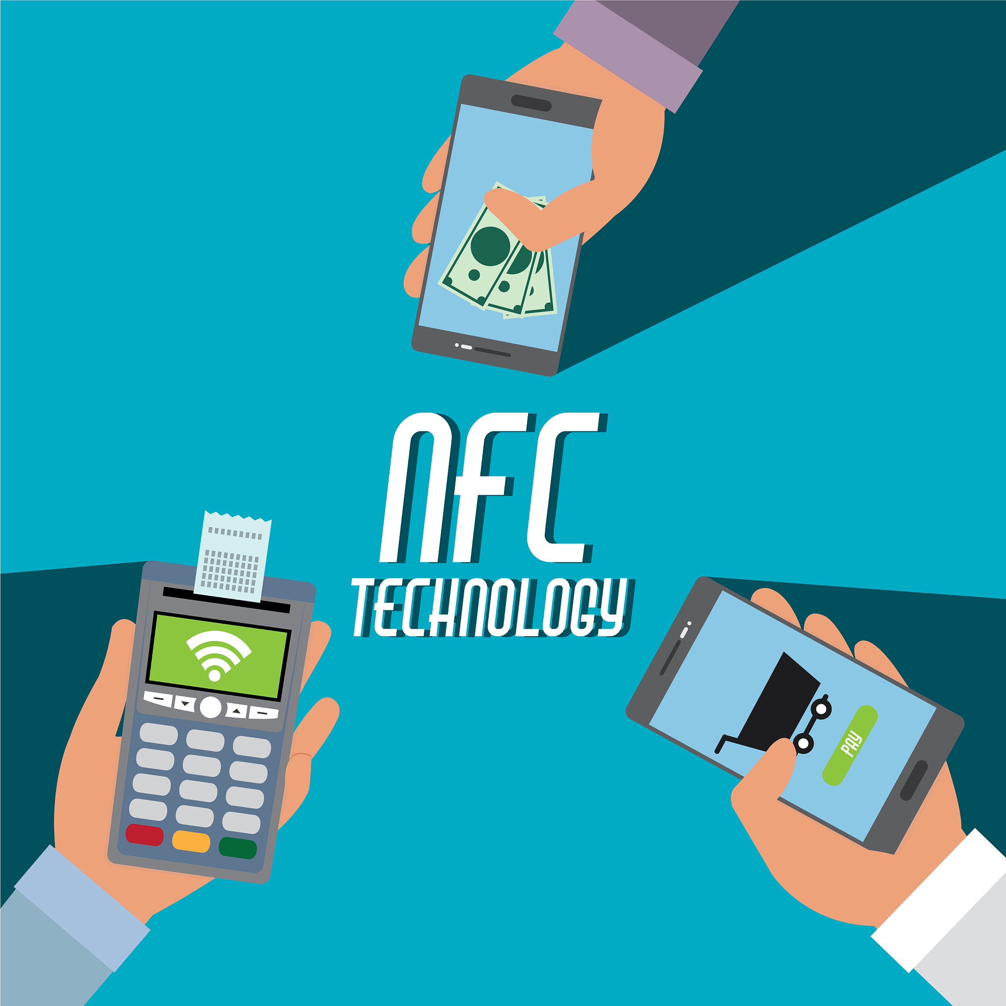 nfc technology concept