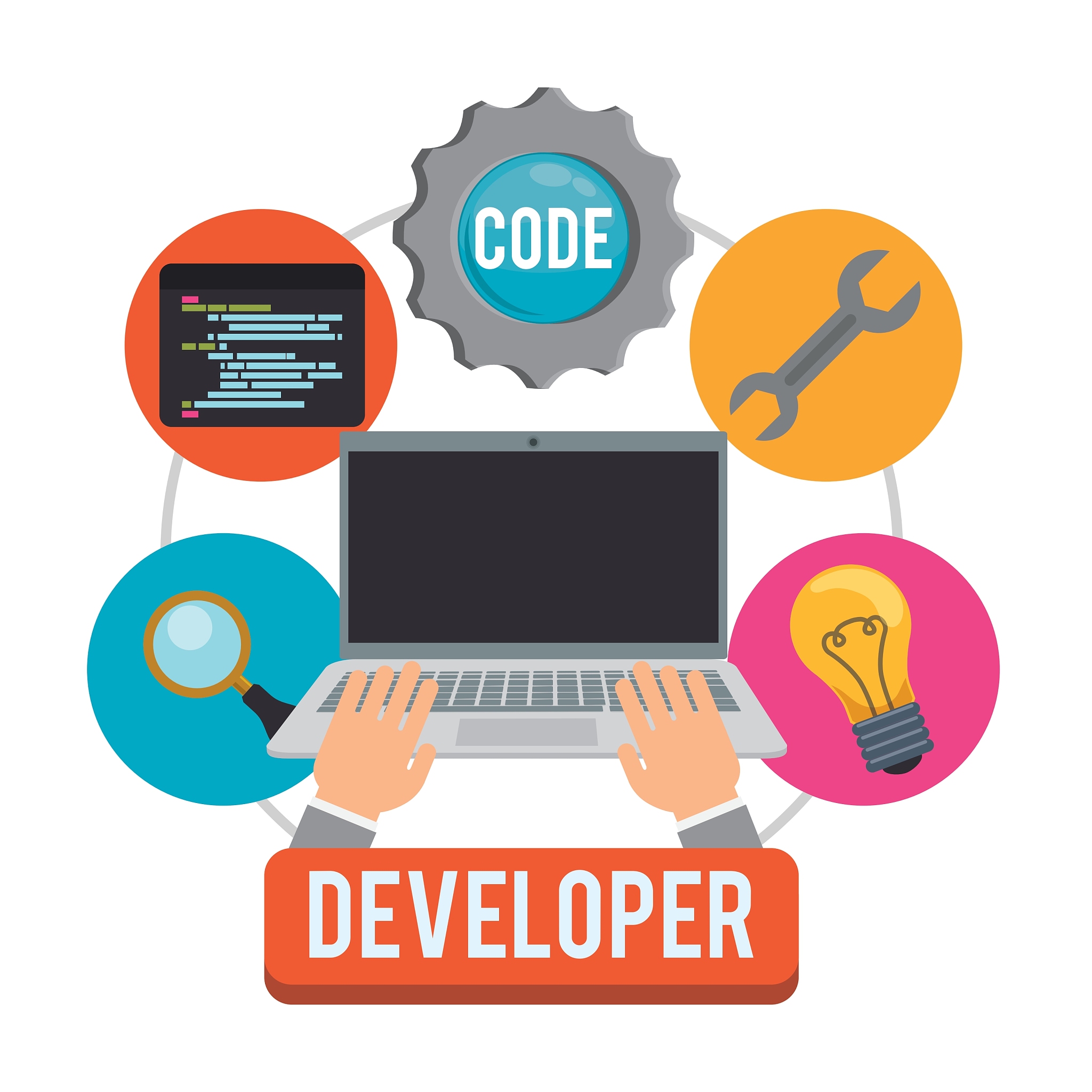 定制化系统培训方案 - 确保系统顺利上线