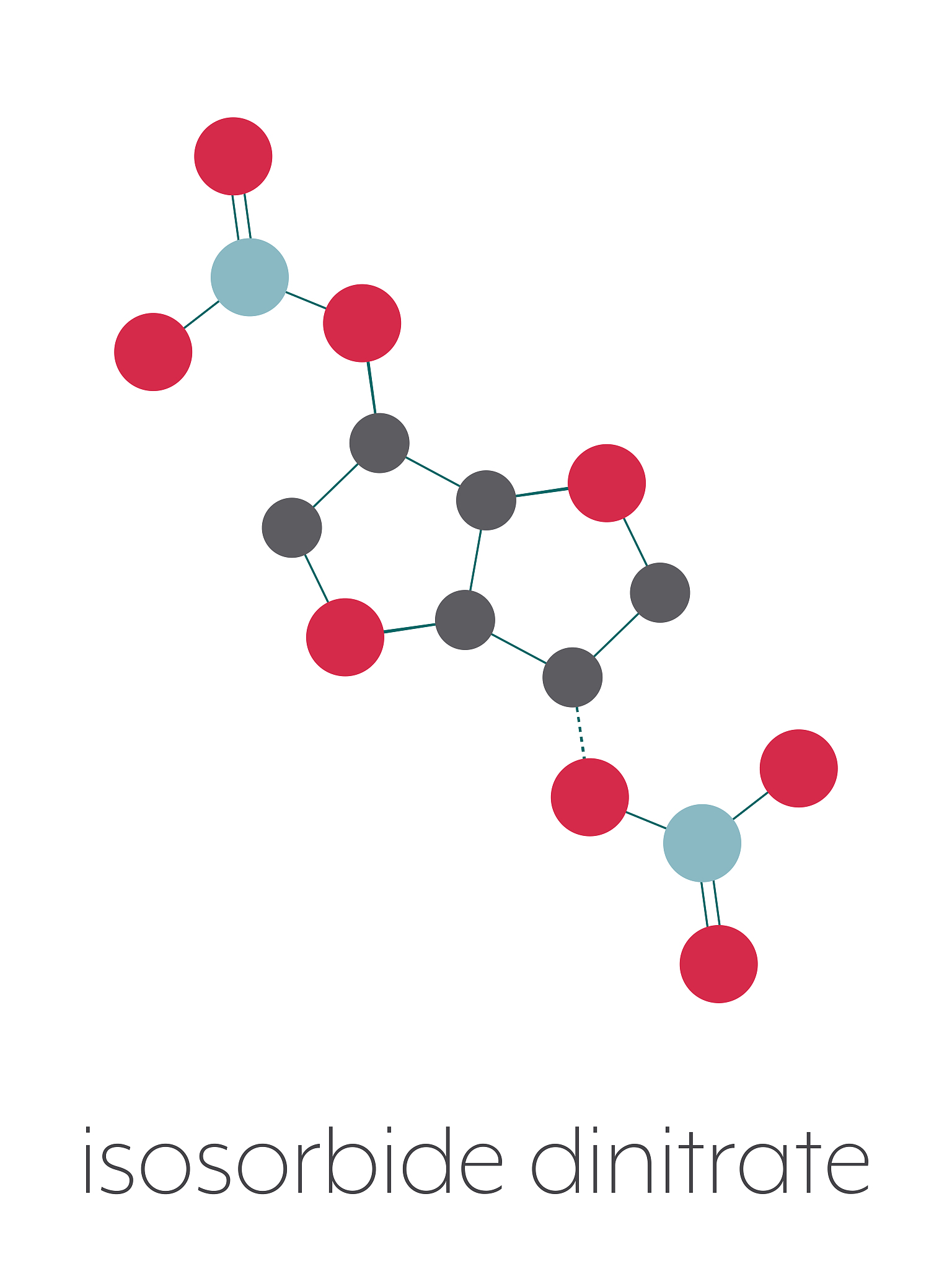 rosetta进行酶设计时候这个选项关系大么-unboundrot