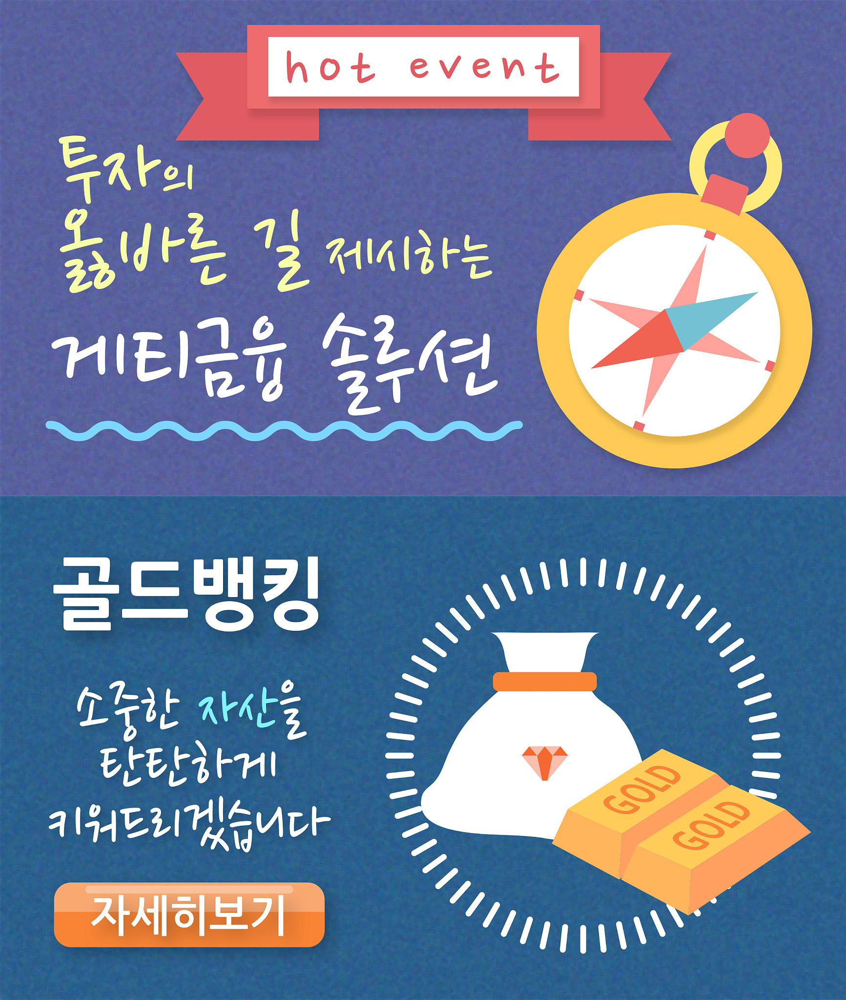 financial banner