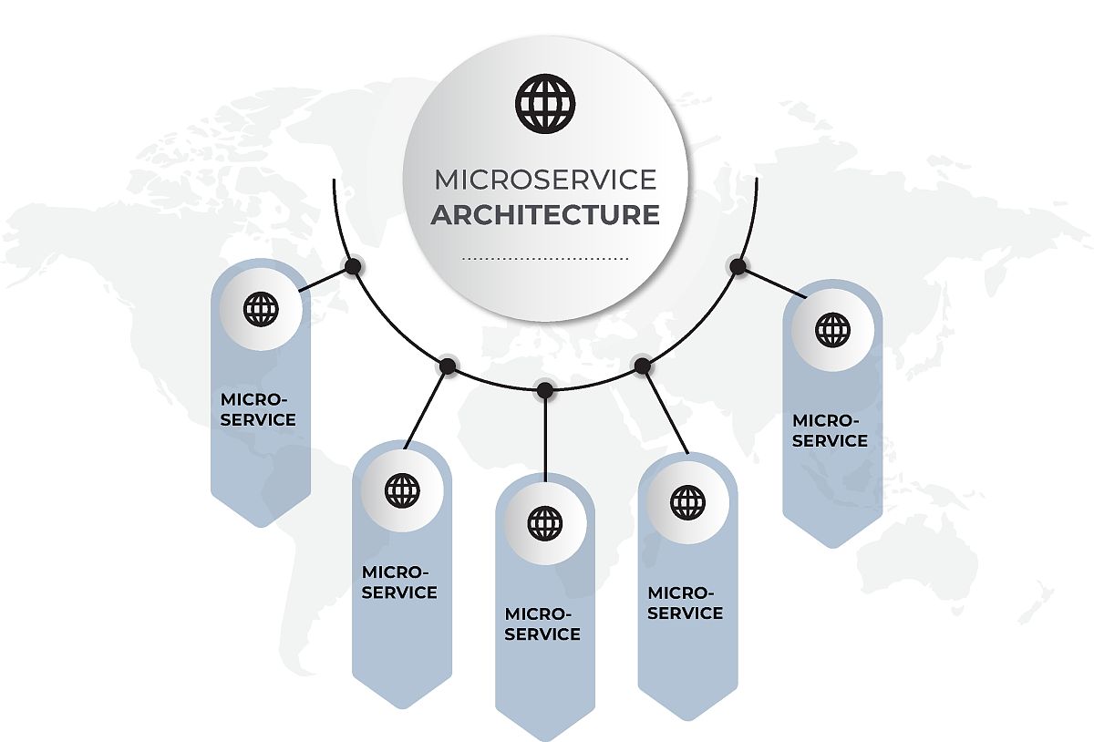 国际化战略理论基础是什么？运用国际化战略理论分析一家企业的国际化战略实施情况。
