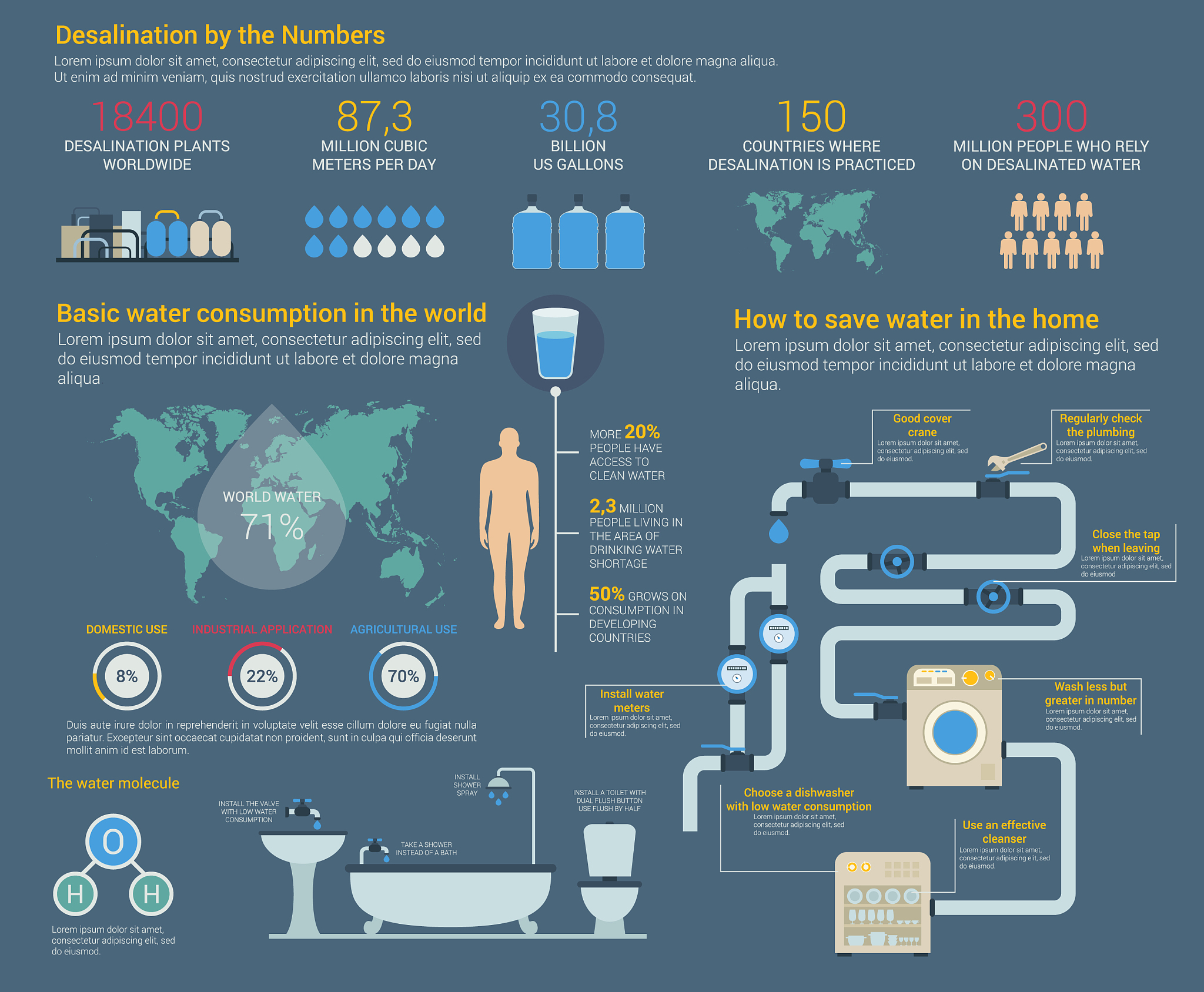 翻译一下：To solve this issue the study focuses on building a deep learning-based automated system to diagnose CC in the early stage using cervix cell images