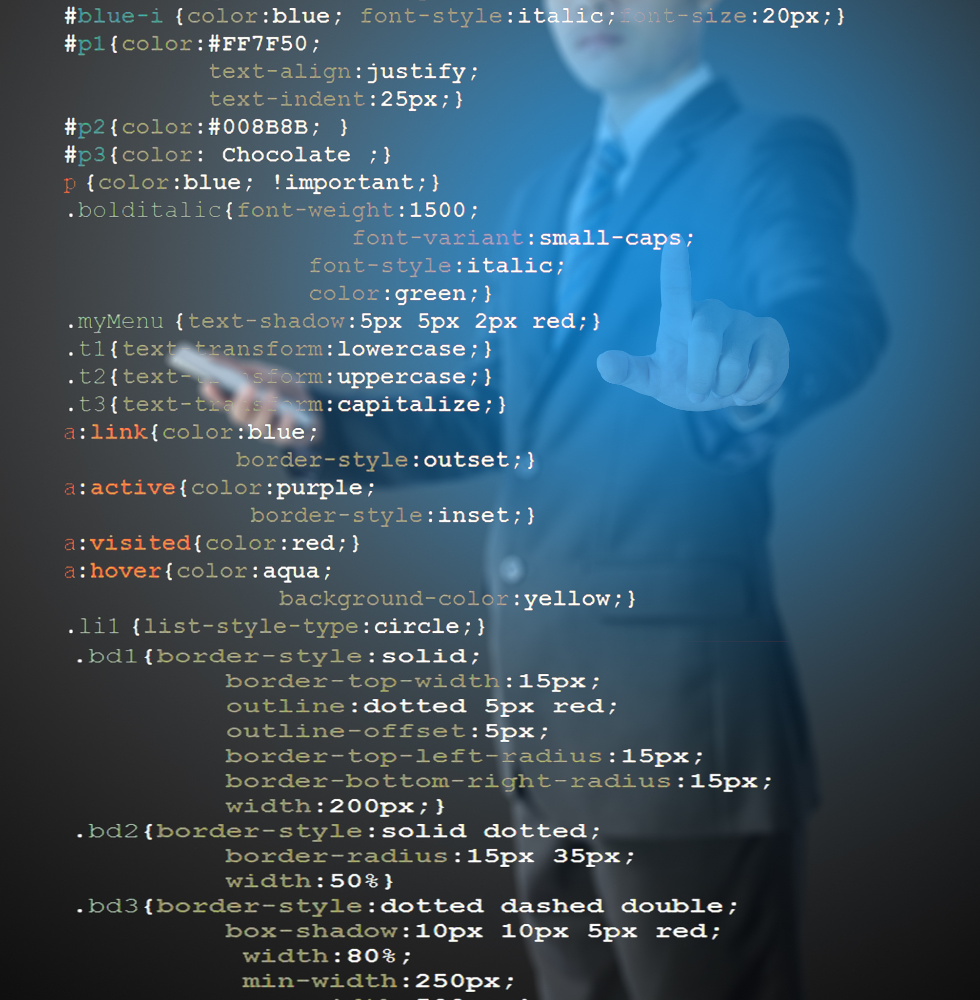 Python 人脸识别代码详解：使用 OpenCV 实现人脸检测