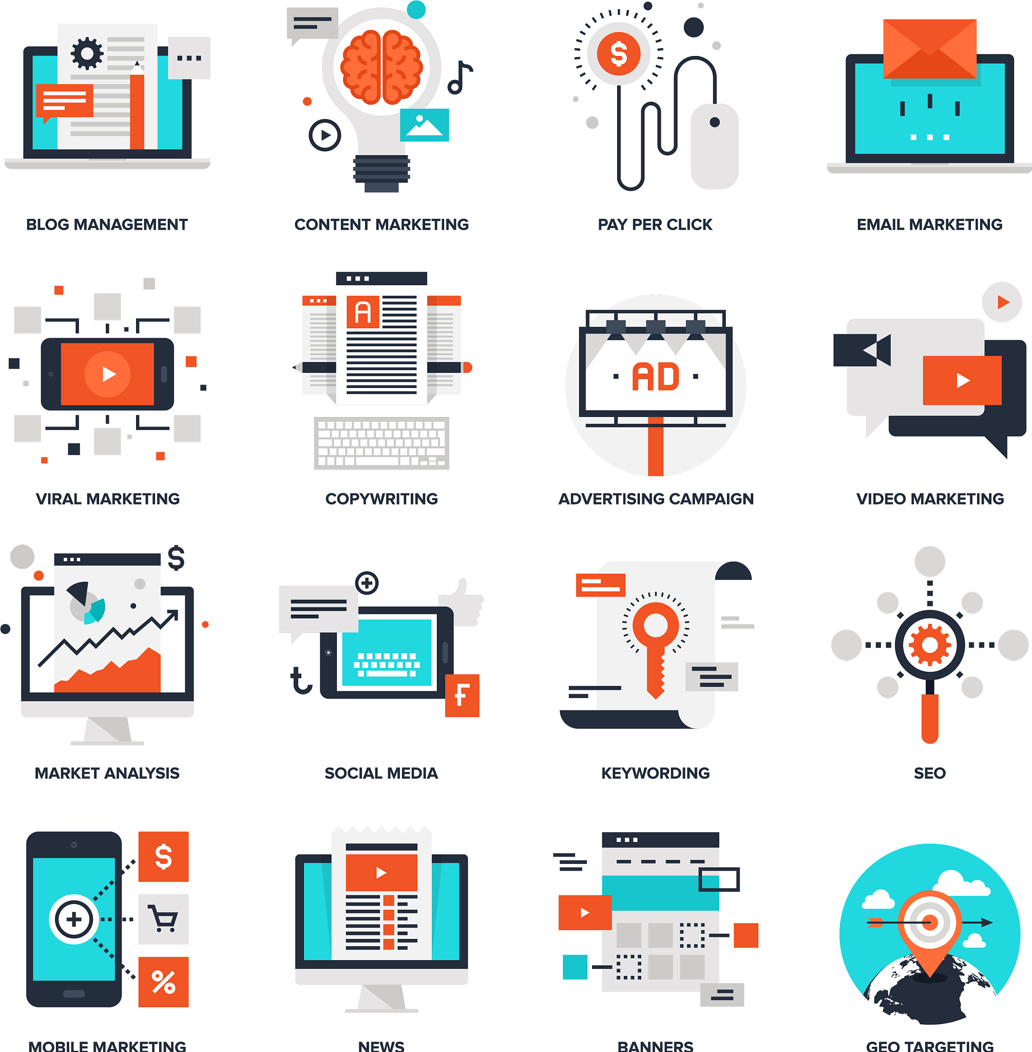 2020年重庆工贸职院数字图文信息技术专业招生