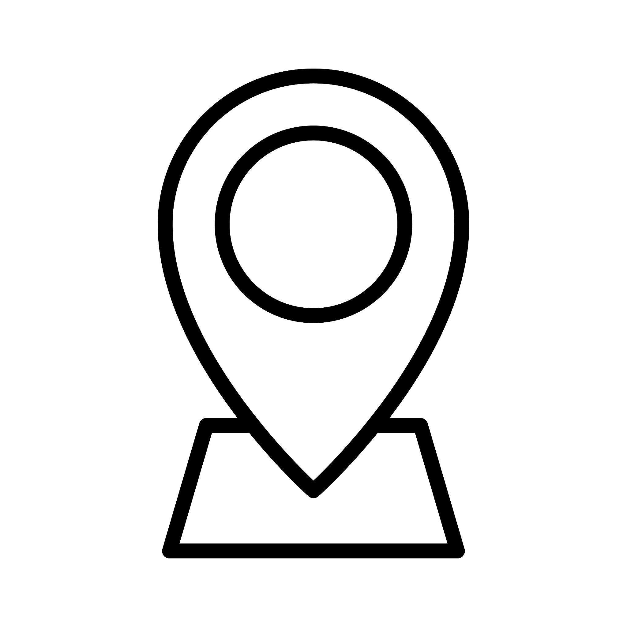 gps