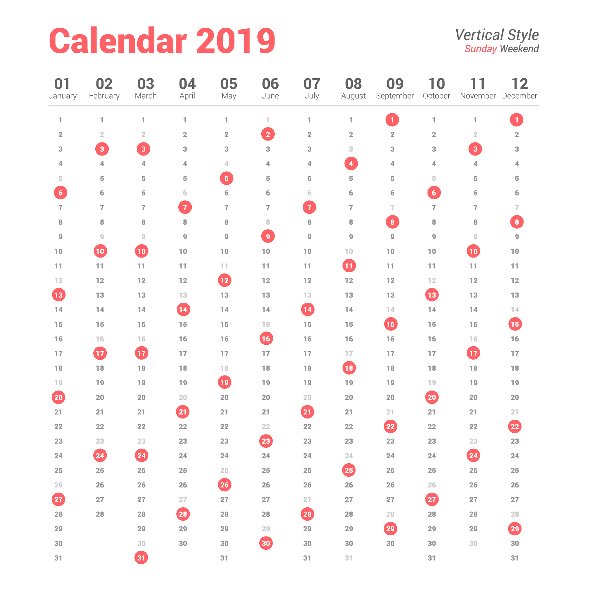 双色球号码预测：基于历史数据和统计学分析