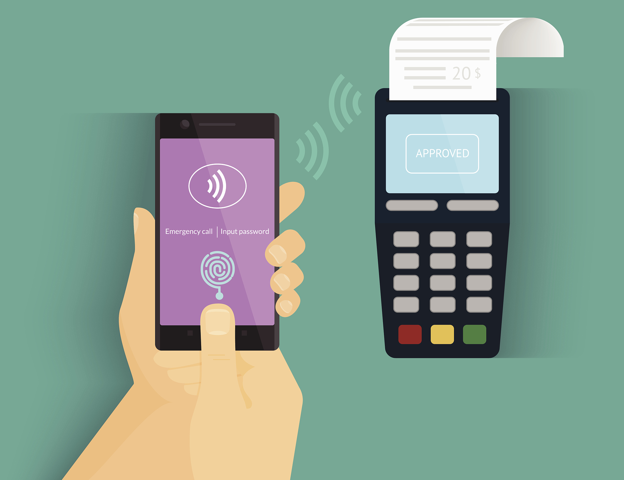 mobile payment