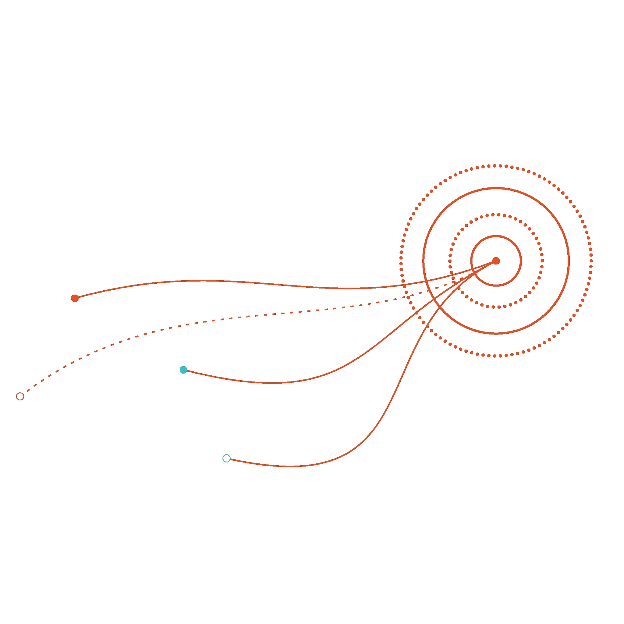 JavaScript 抛物线动画：实现 DOM 元素向上抛出再落下