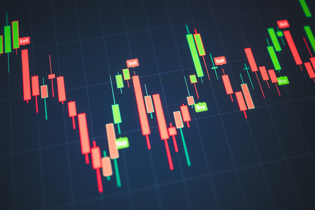 沪指2023年日线大盘上半年概述分析