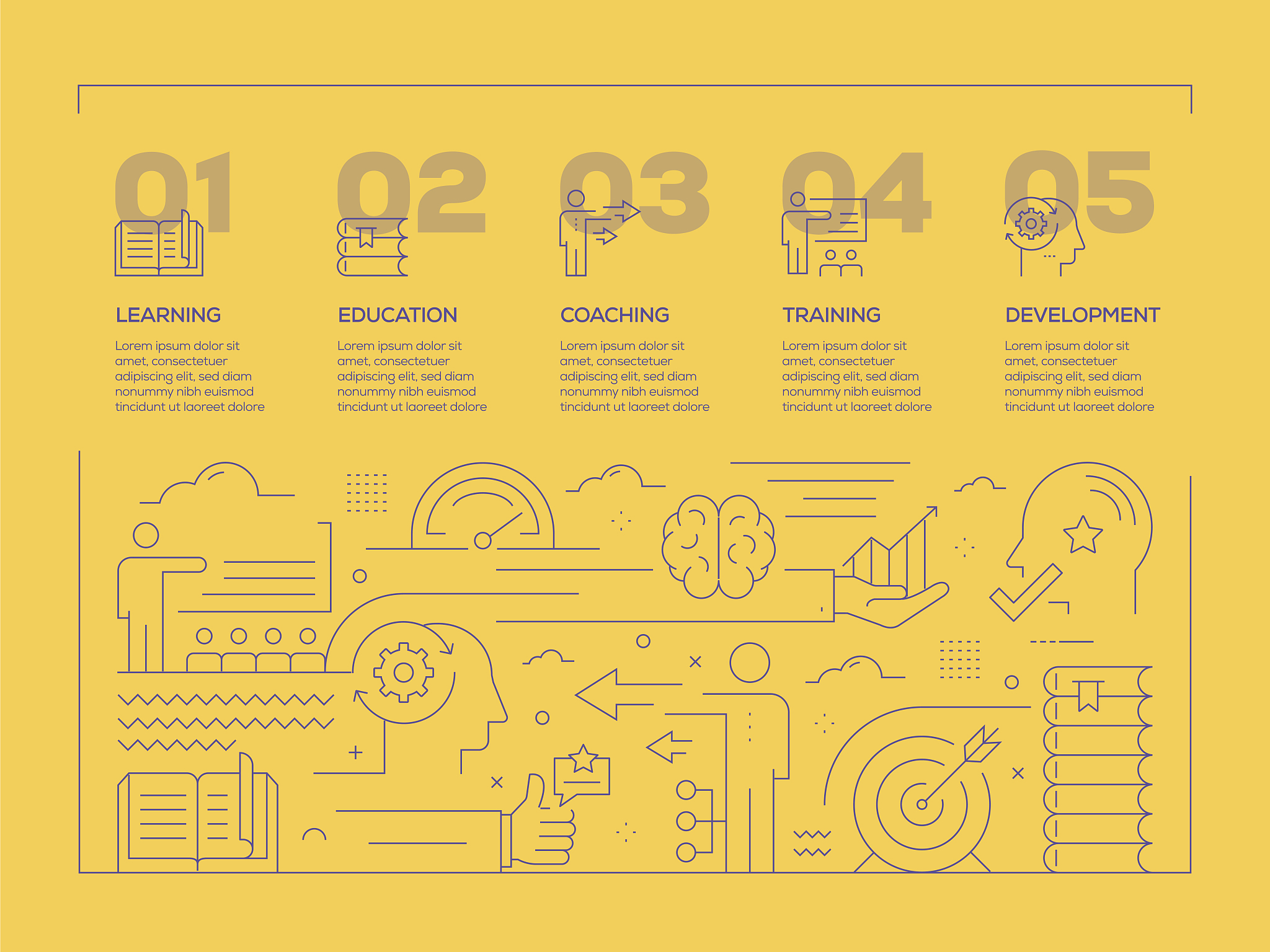 游戏梦幻西游新手教程大全