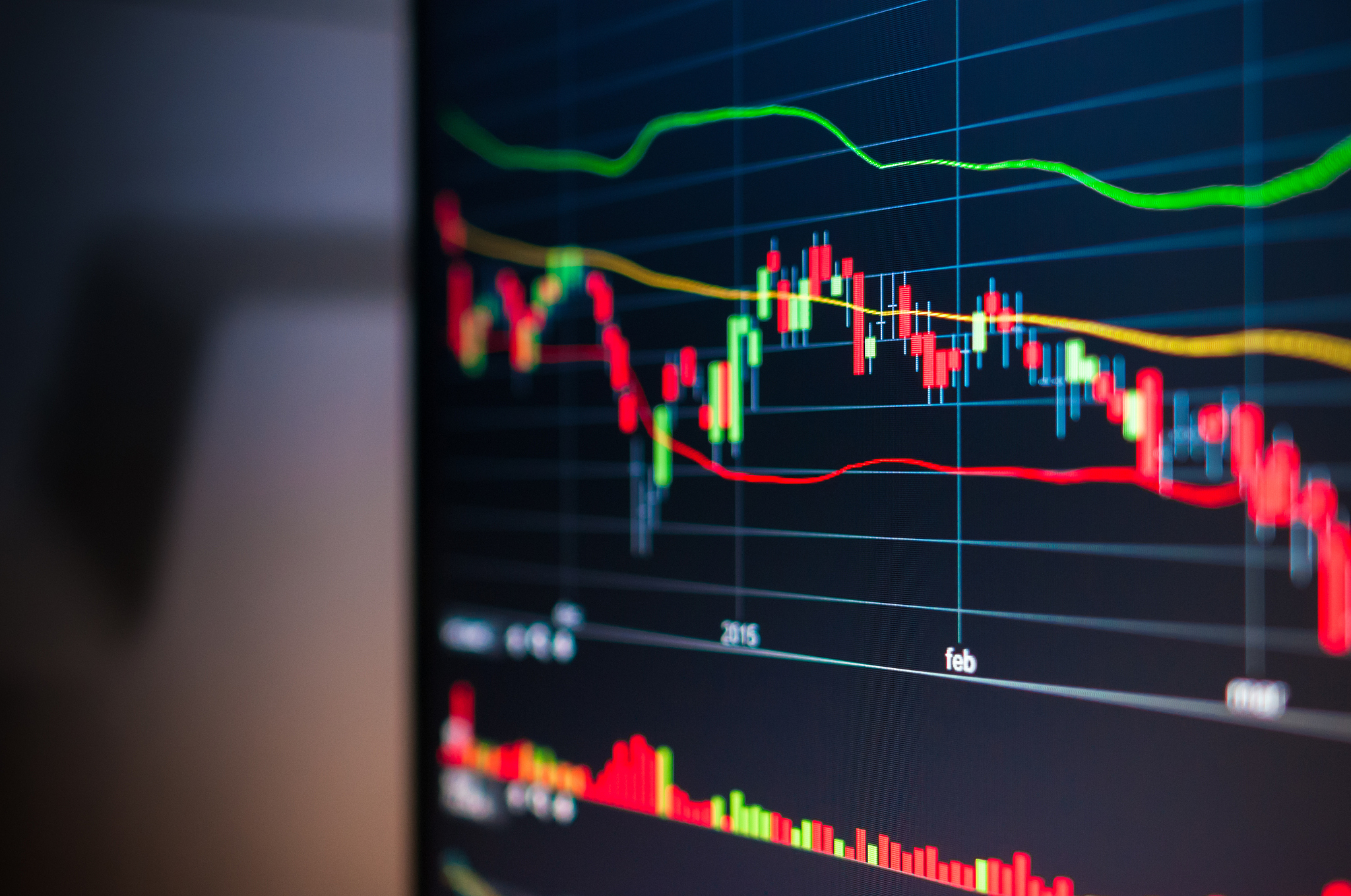 stock market graph