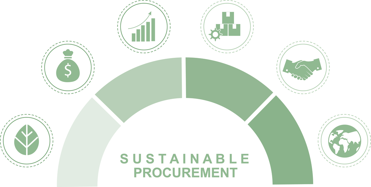 2023年经济发展展望:谨慎乐观,挑战与机遇并存 2023年经济发展展望:谨慎乐观,挑战与机遇并存