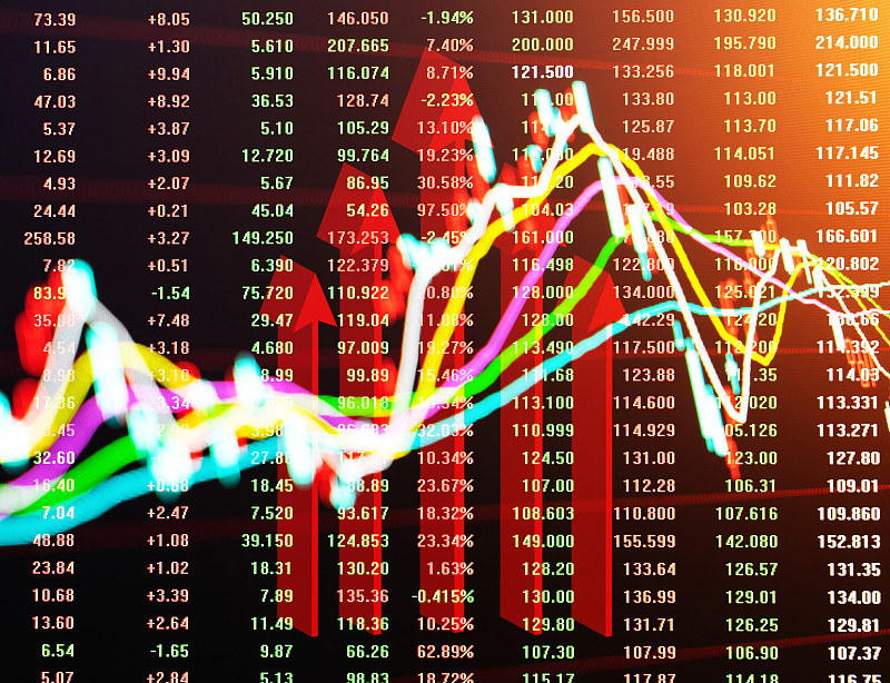 主力净流入是什么意思？如何解读主力资金动向？