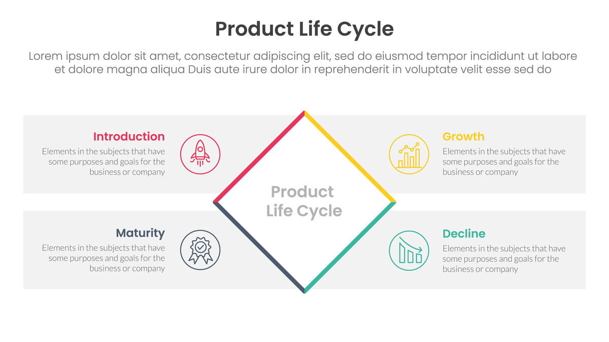 paraphrase it＂Special＂ and ＂only＂ are used to highlight the particularity of products Faced with so many product choices people are more willing to try something different from ordinary products