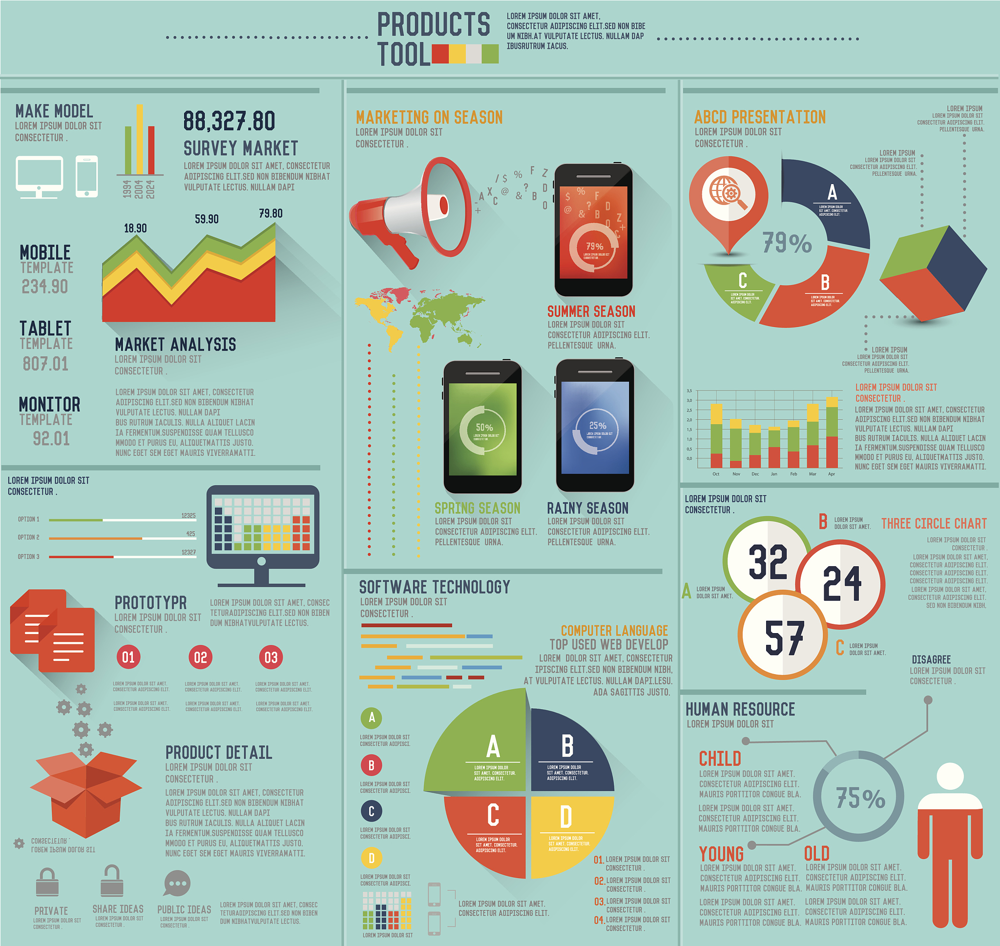 销售统计分析系统开发方案：年、月、周、日统计及Excel导出