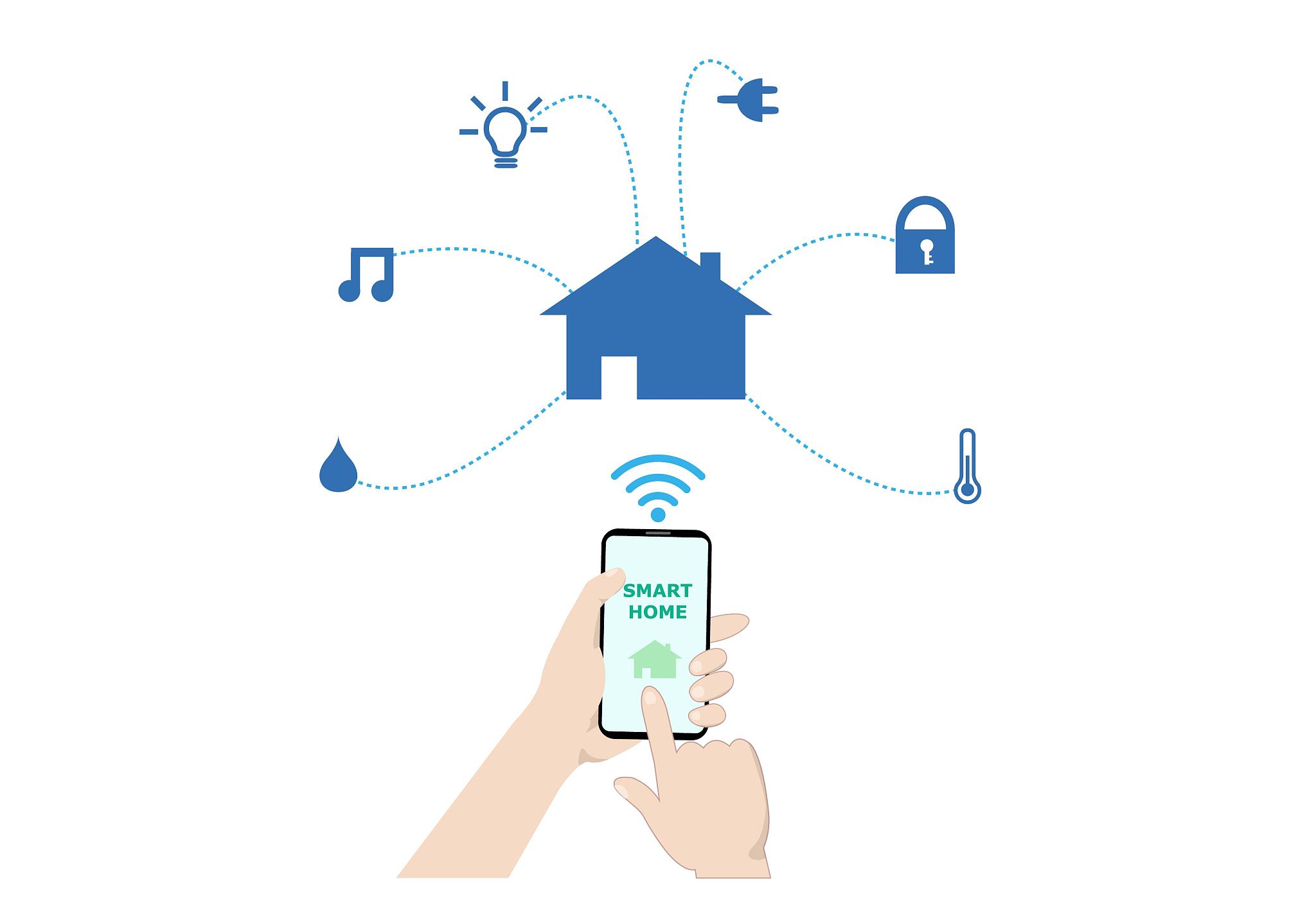 smart home automation